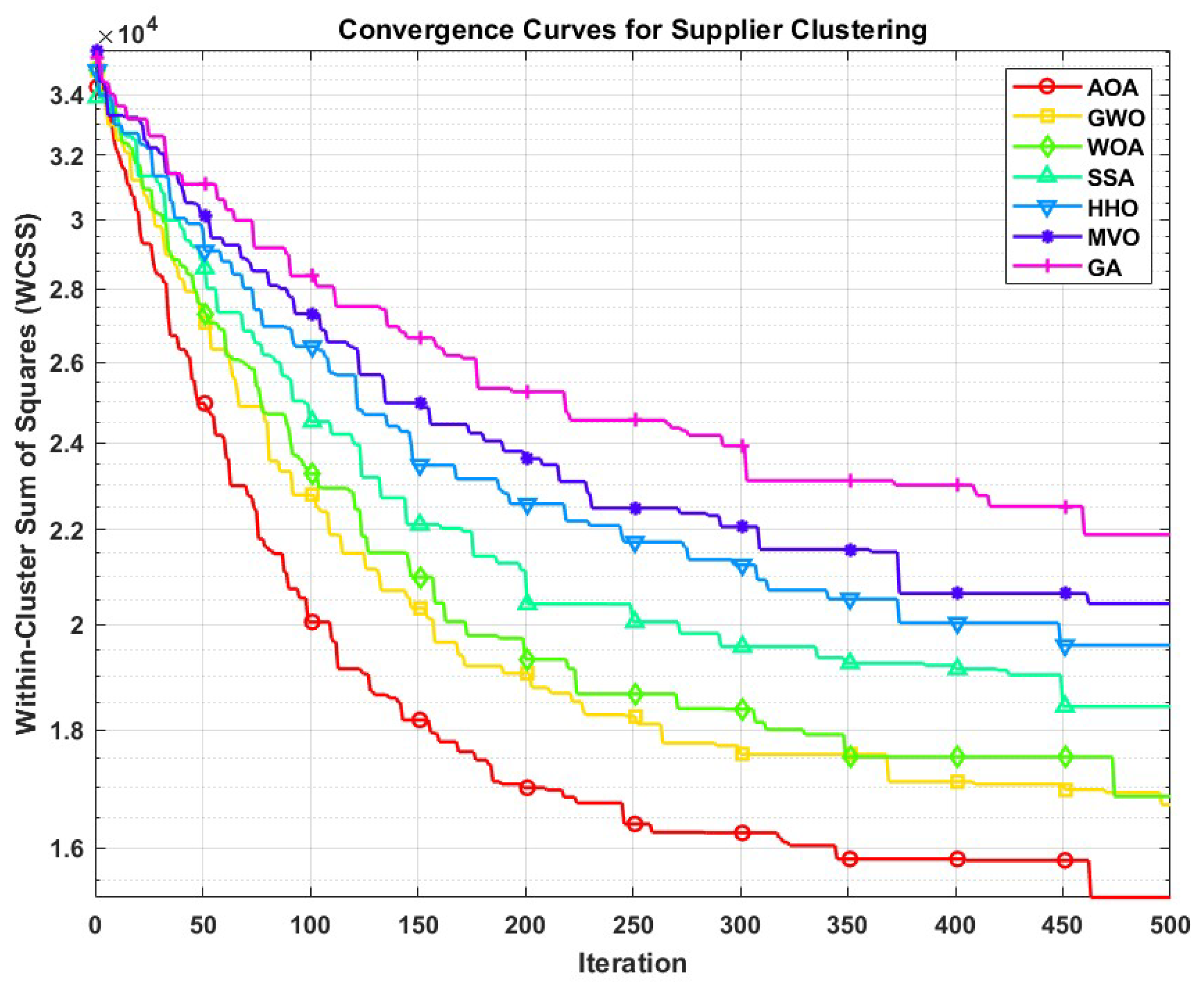 Engproc 97 00044 g001