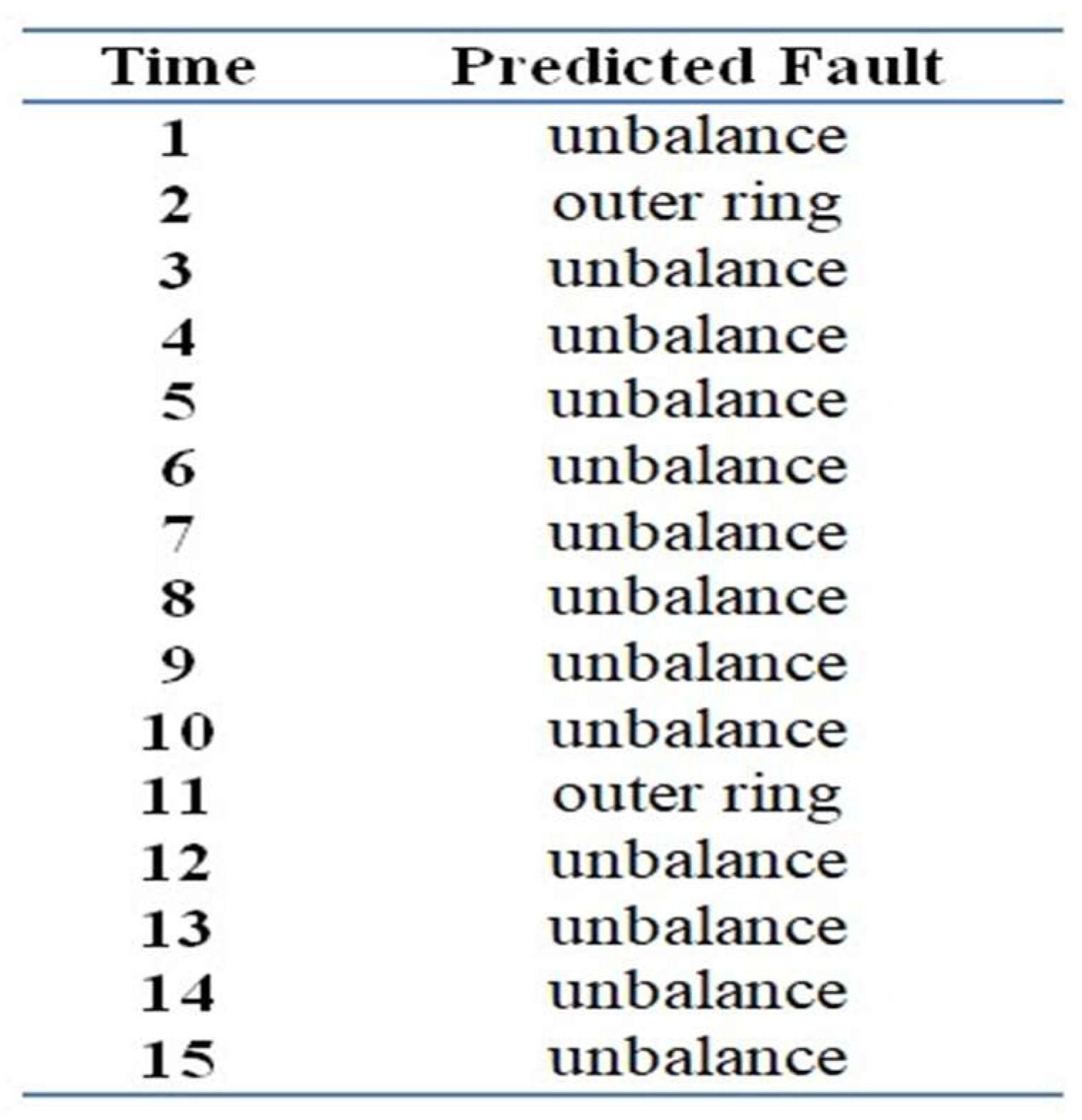 Engproc 97 00045 g003