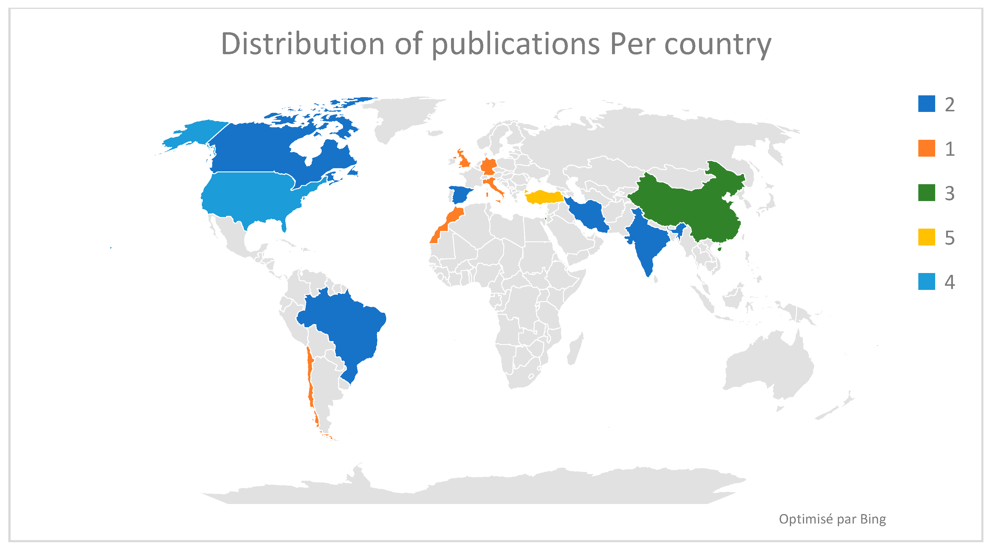 Engproc 97 00049 g003