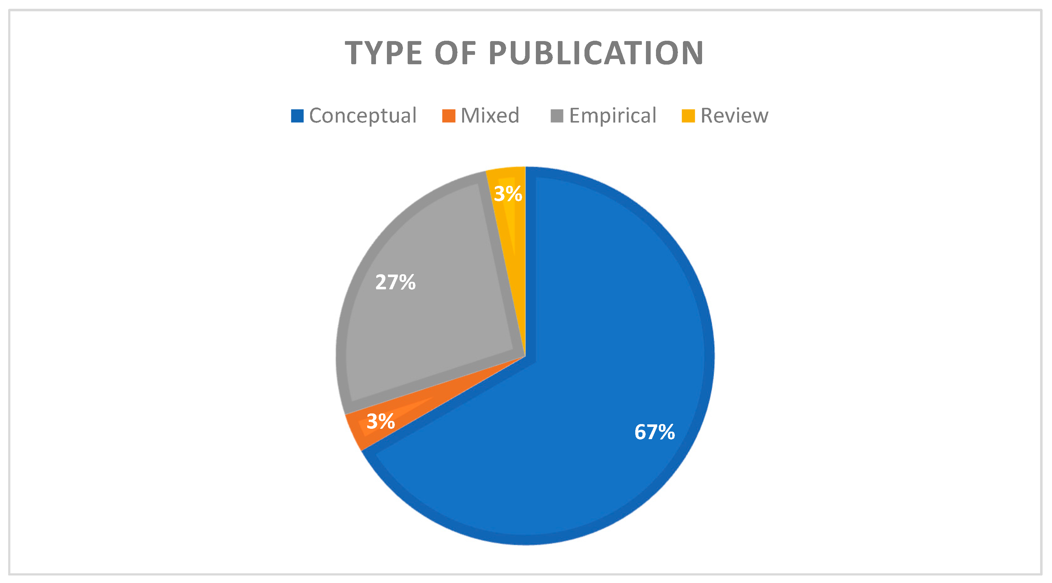 Engproc 97 00049 g004