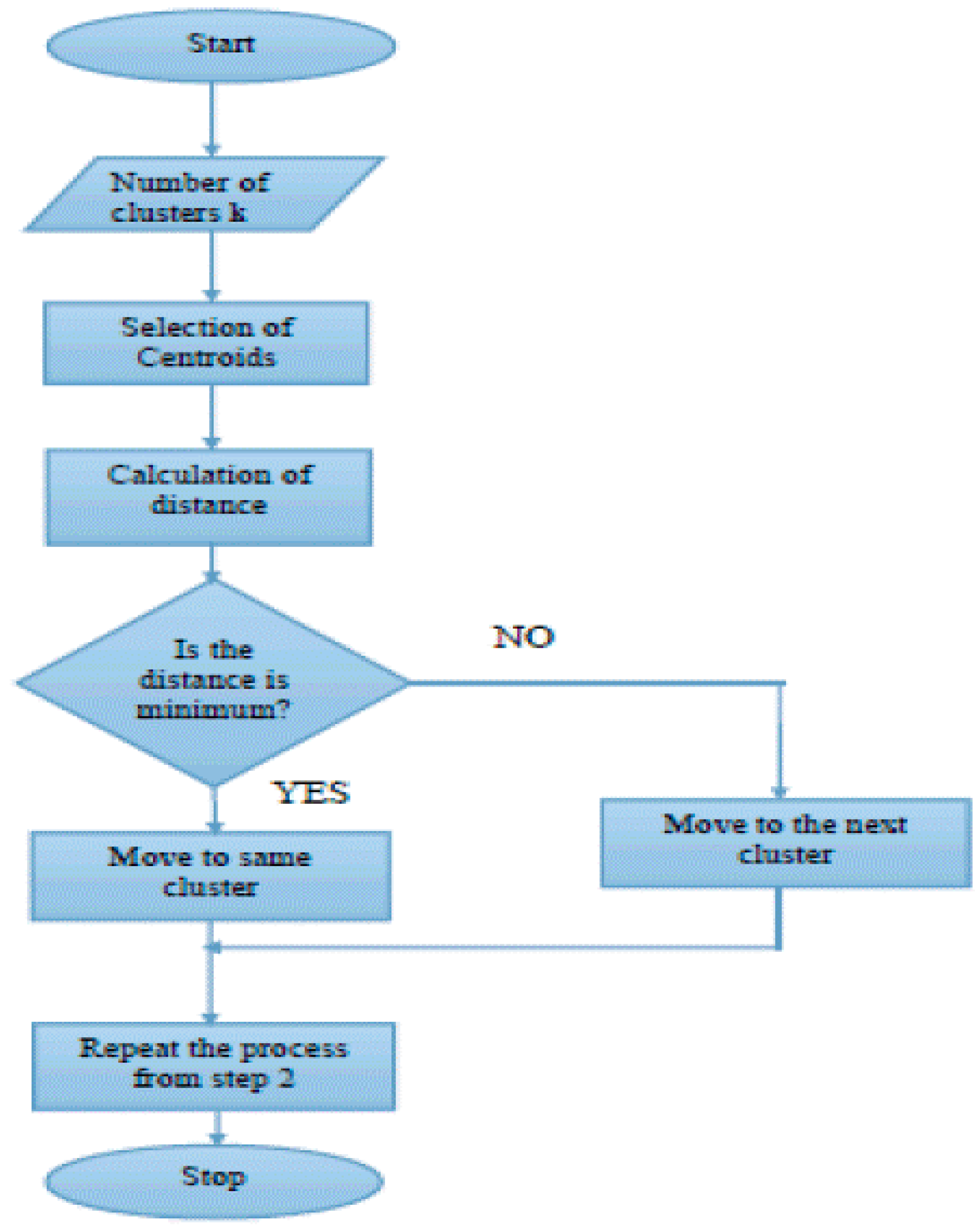 Engproc 97 00050 g003