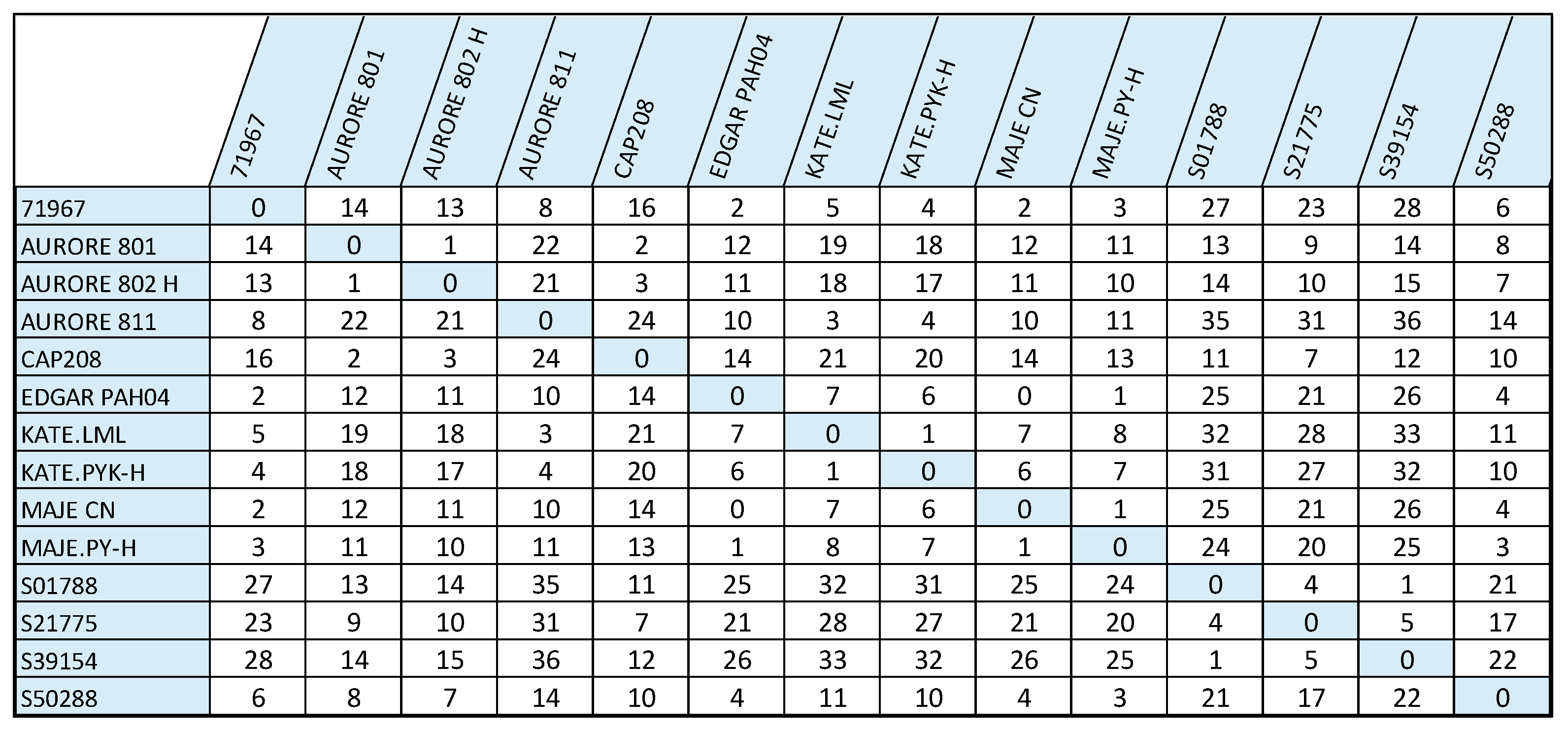 Engproc 97 00050 g004