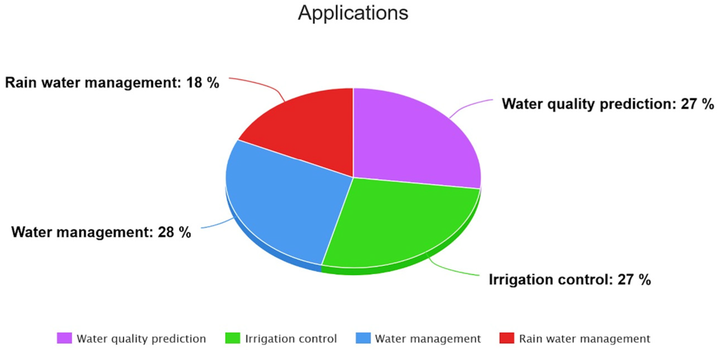 Engproc 97 00052 g001