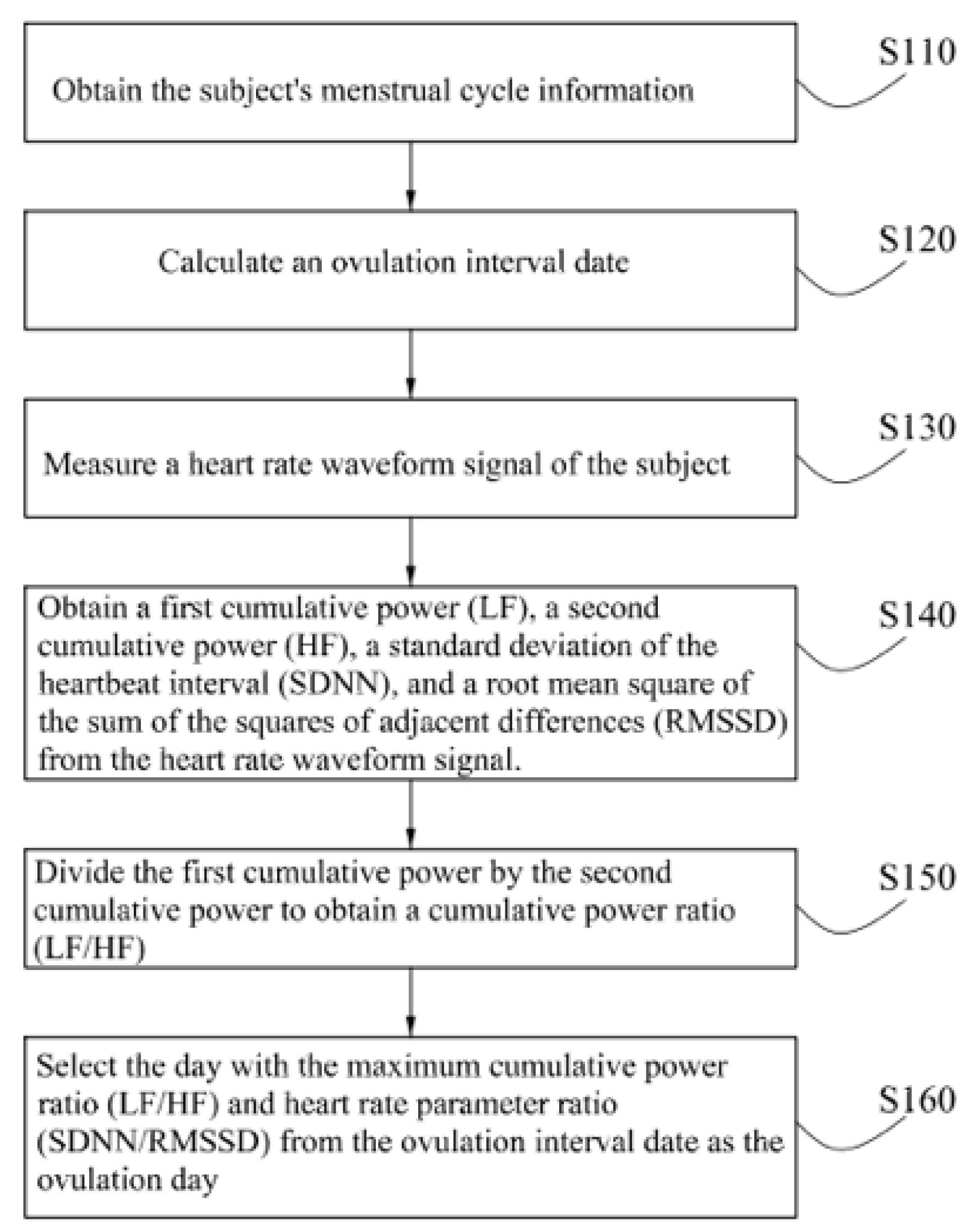 Engproc 98 00002 g002