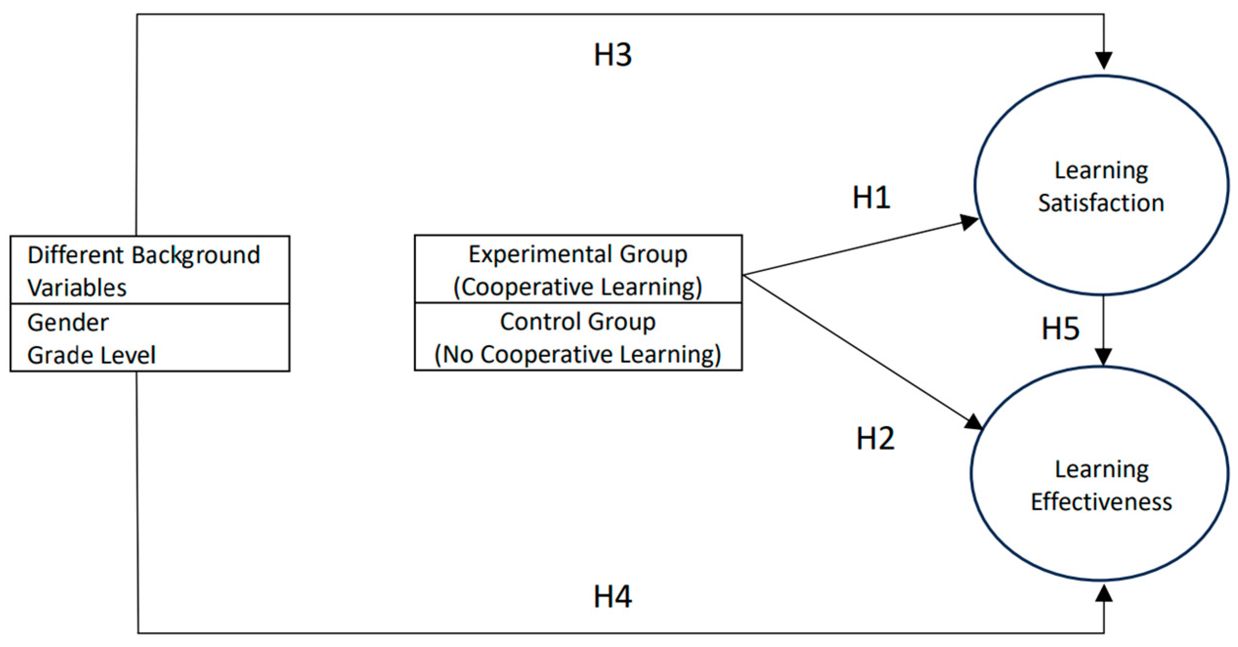 Engproc 98 00007 g001 Engproc 98 00007 g001