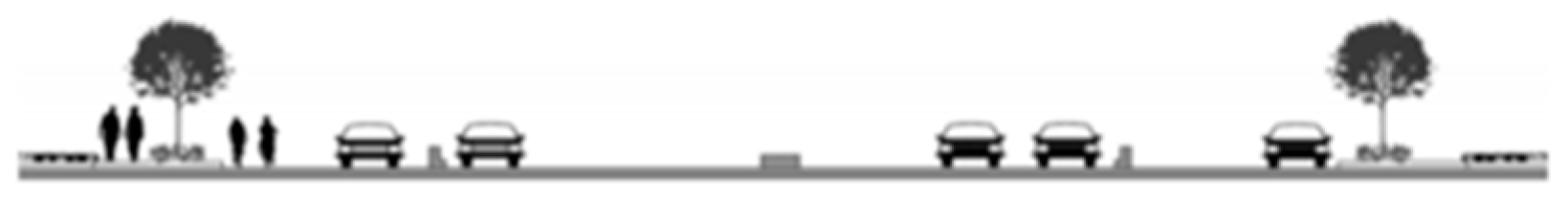 Engproc 98 00010 i003