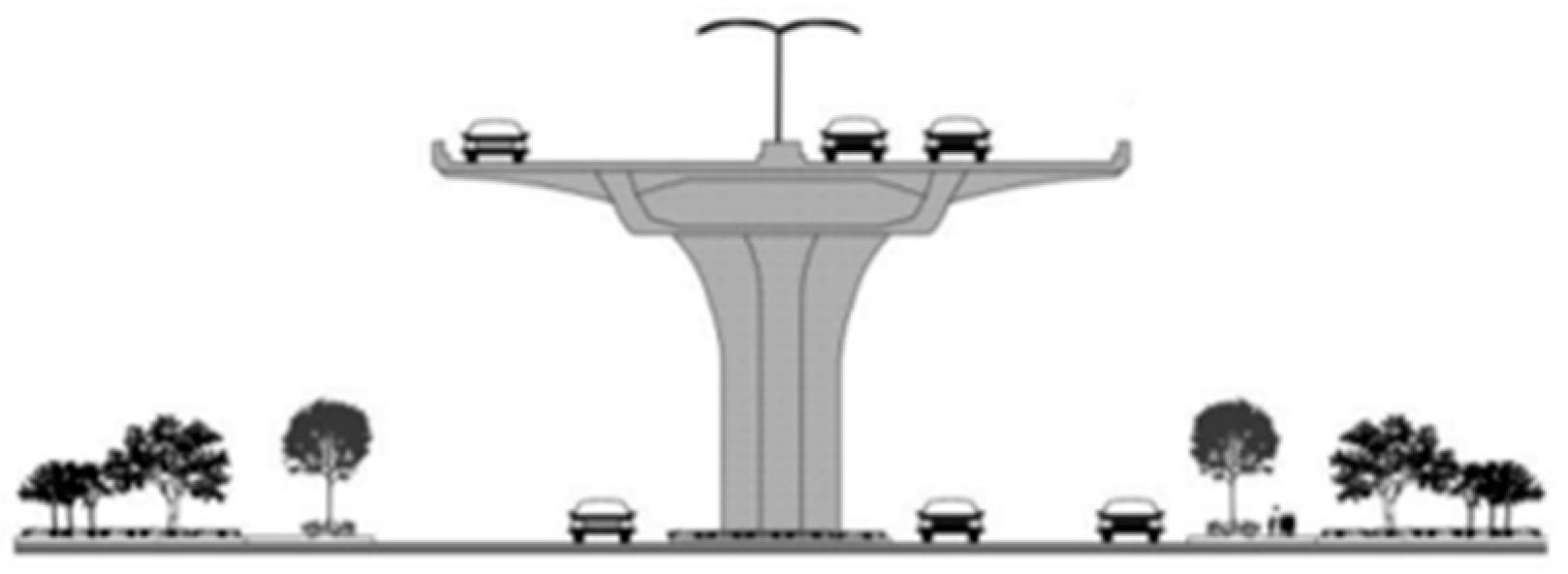 Engproc 98 00010 i005