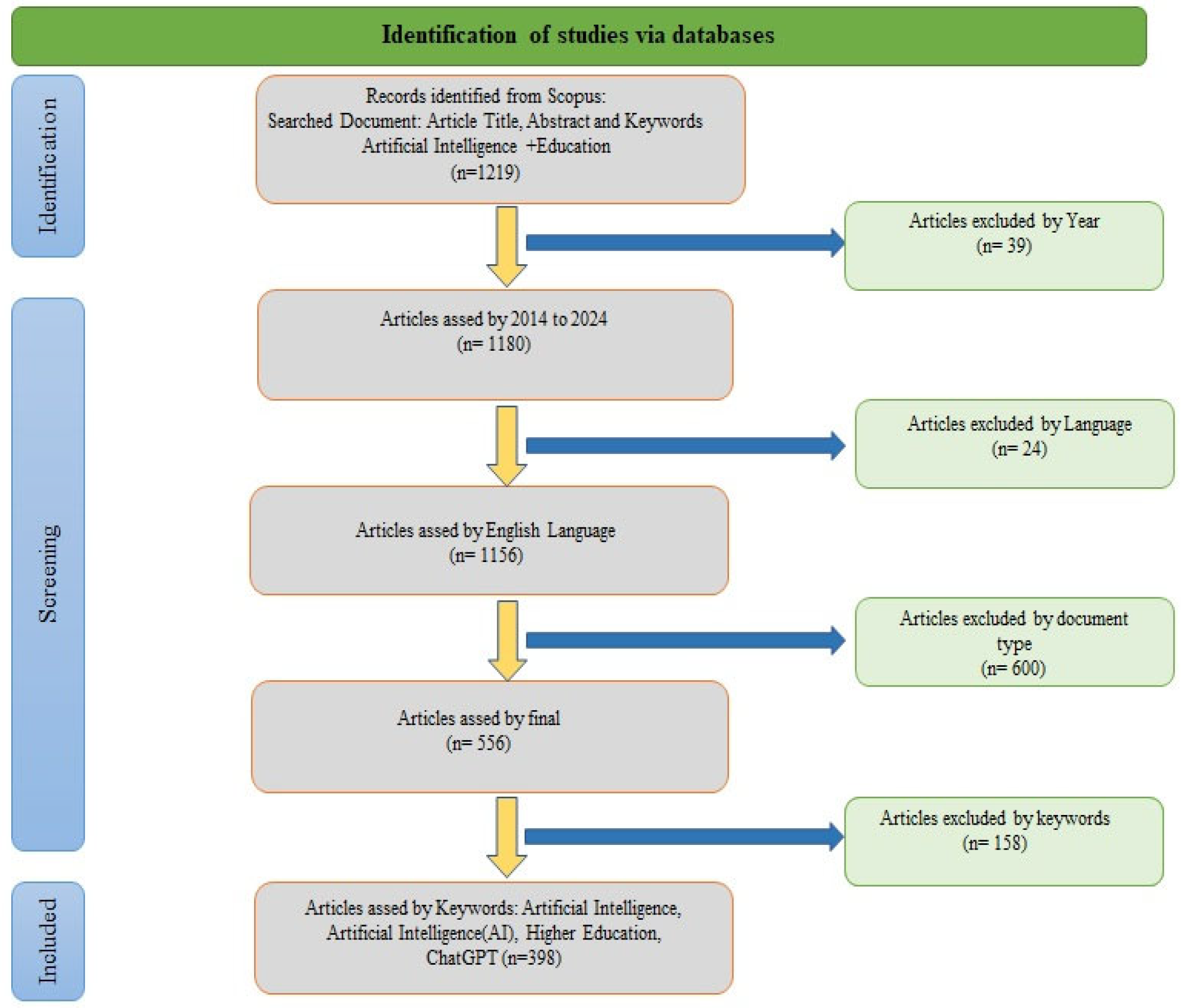 Engproc 98 00012 g001