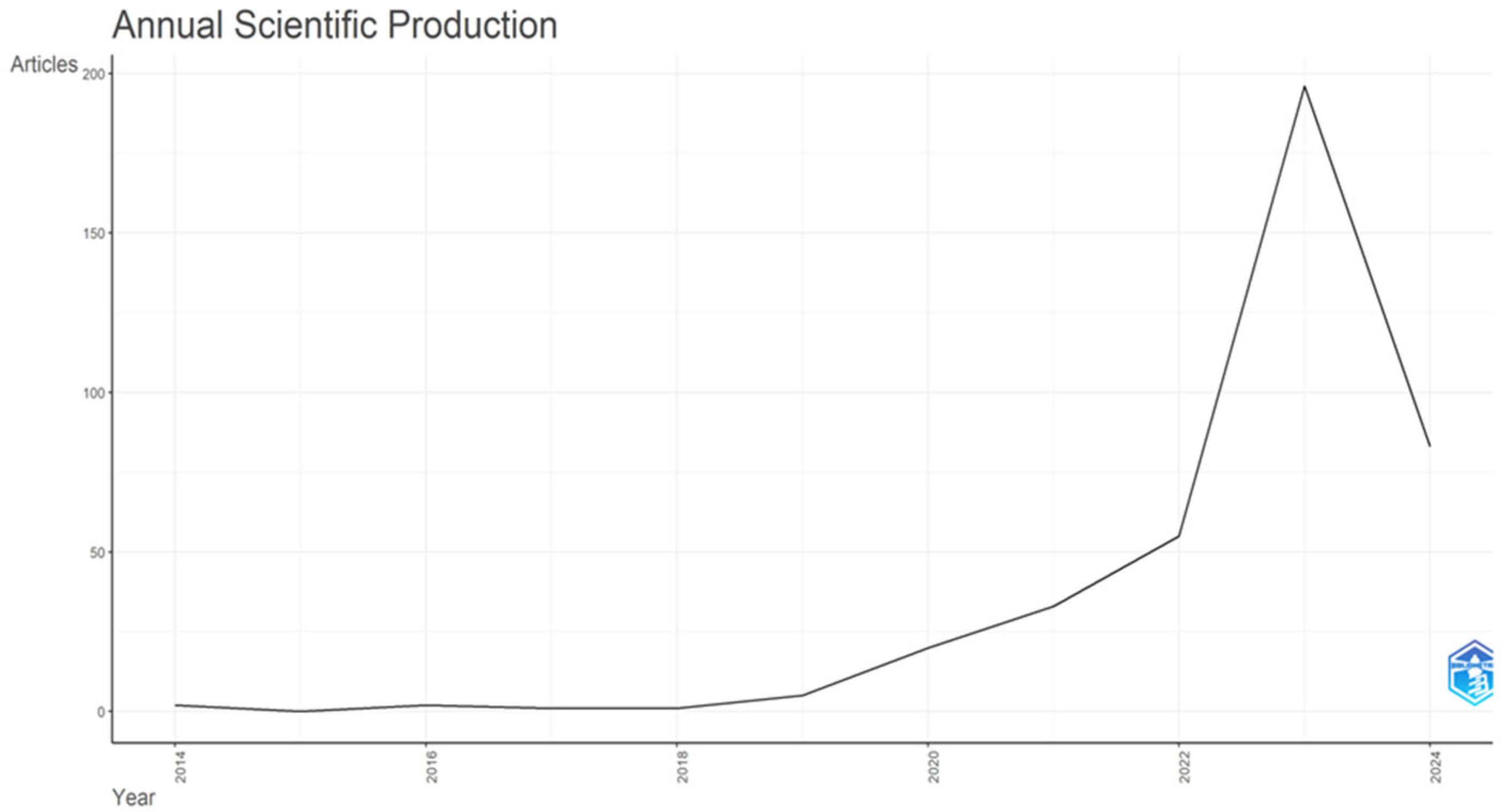 Engproc 98 00012 g002