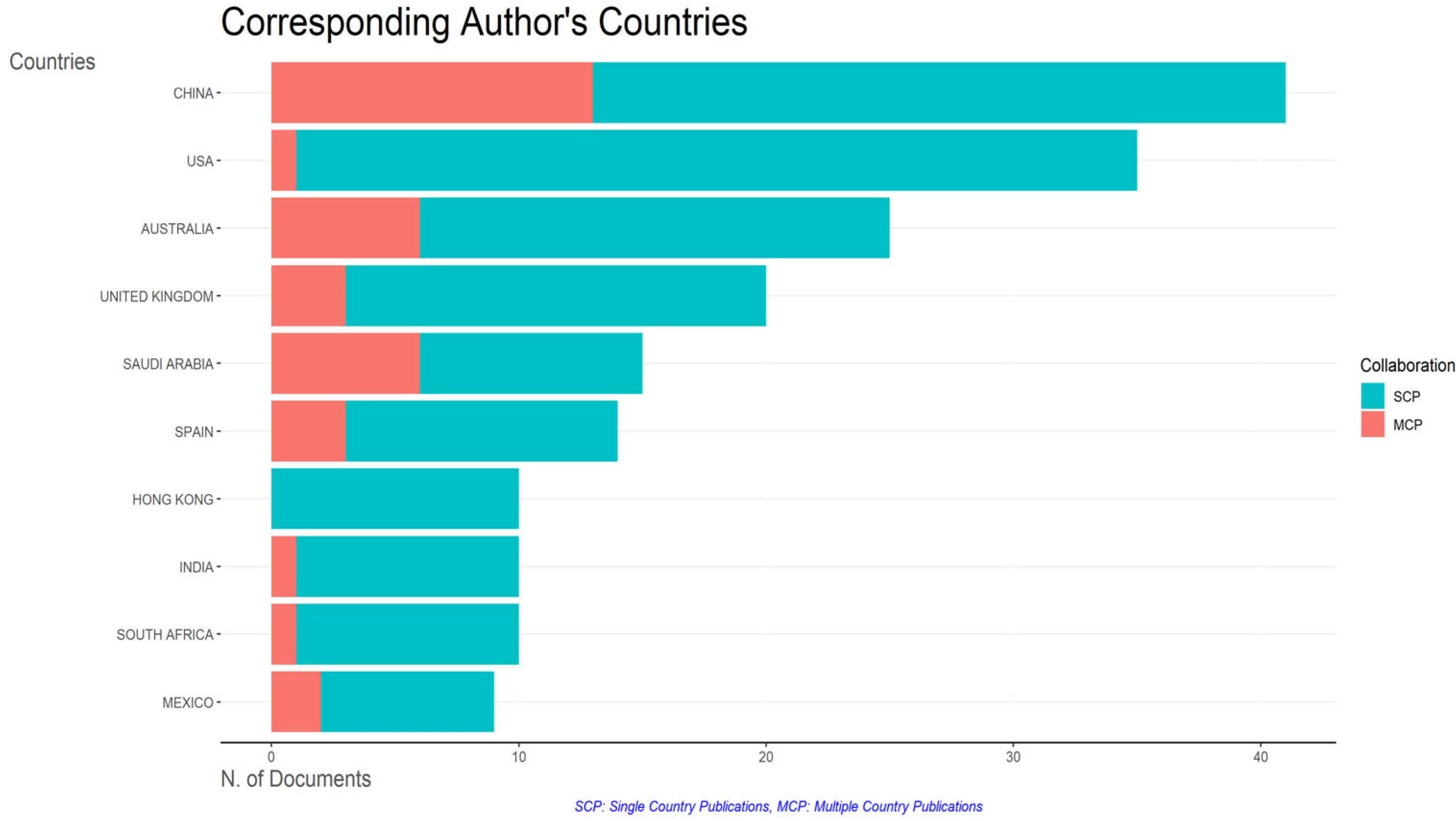 Engproc 98 00012 g004