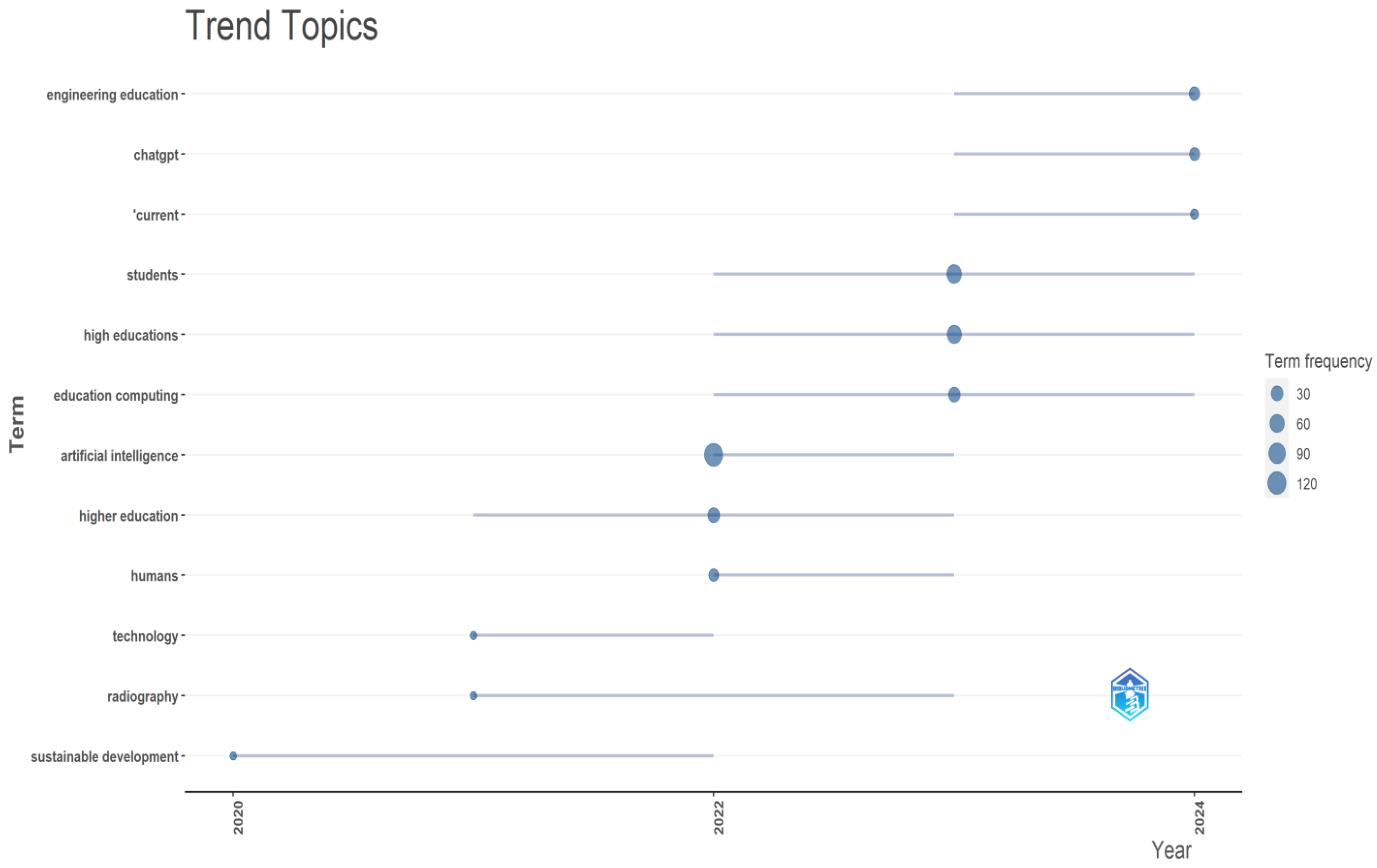Engproc 98 00012 g006