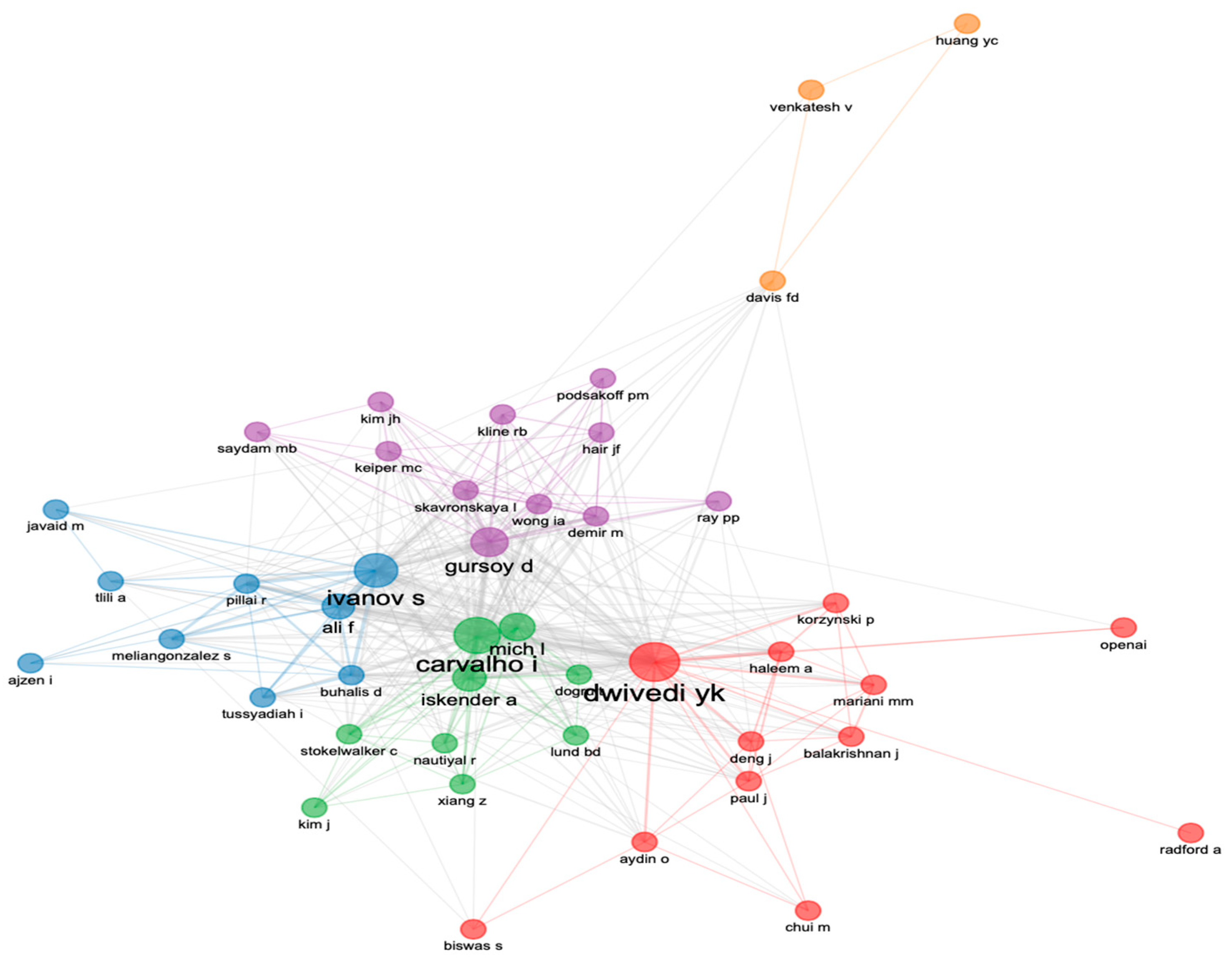 Engproc 98 00015 g002