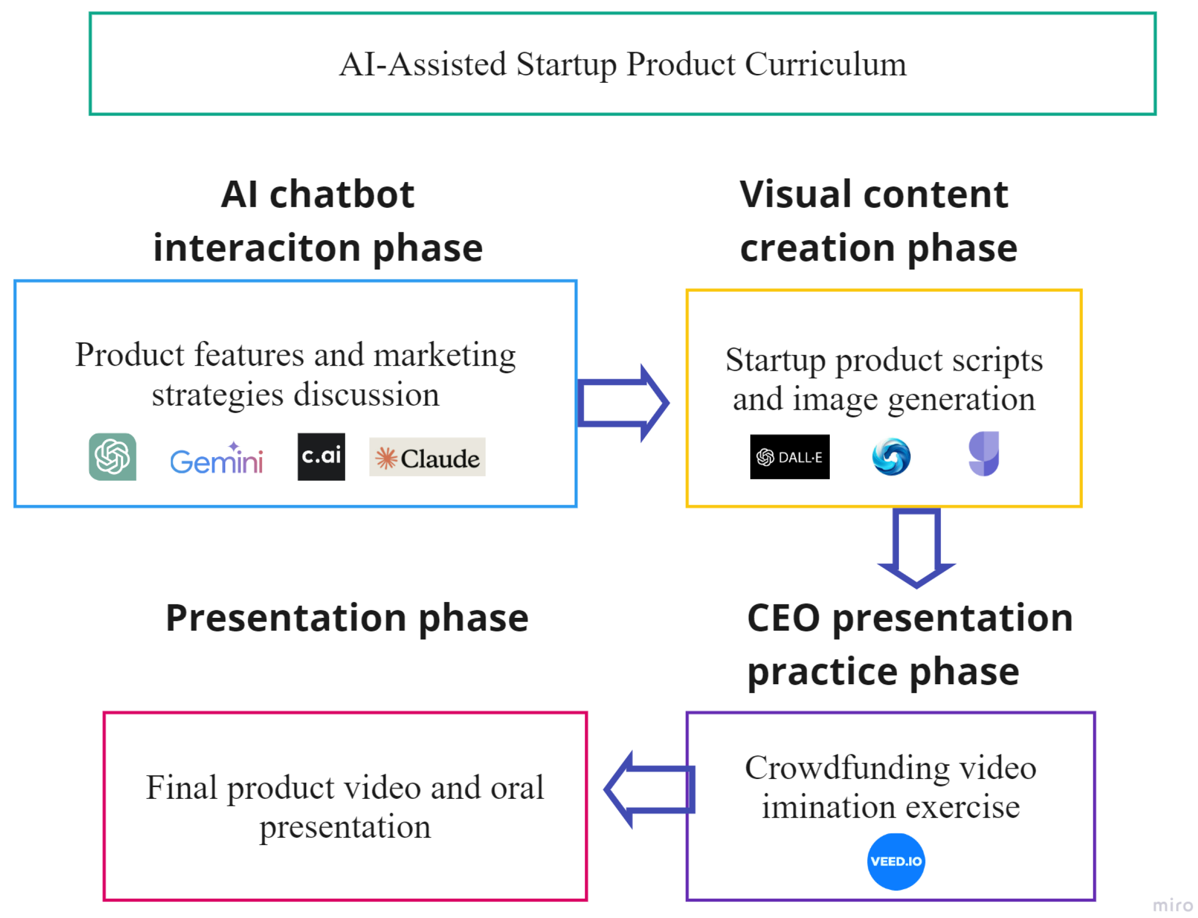 Engproc 98 00023 g002