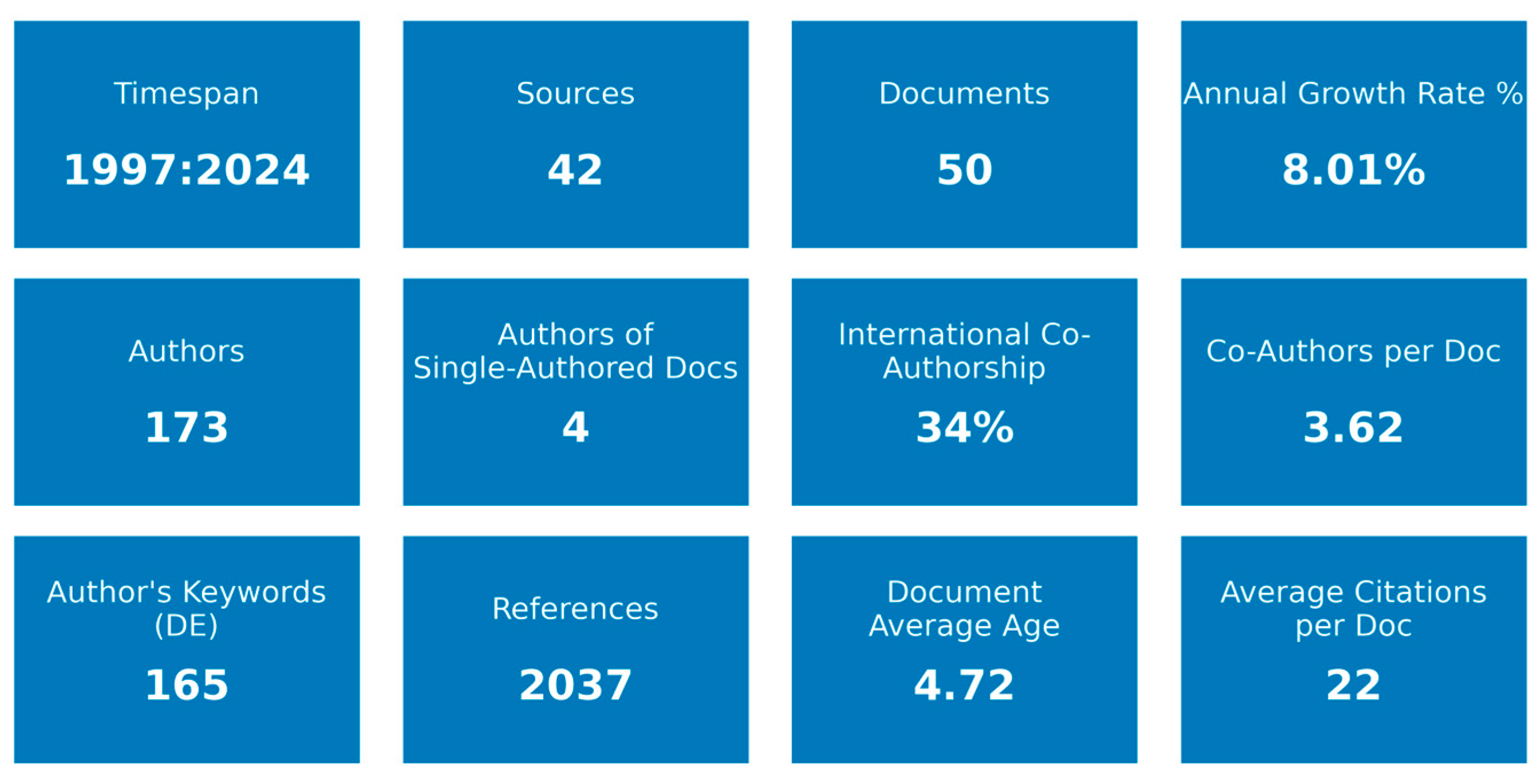 Engproc 98 00024 g002