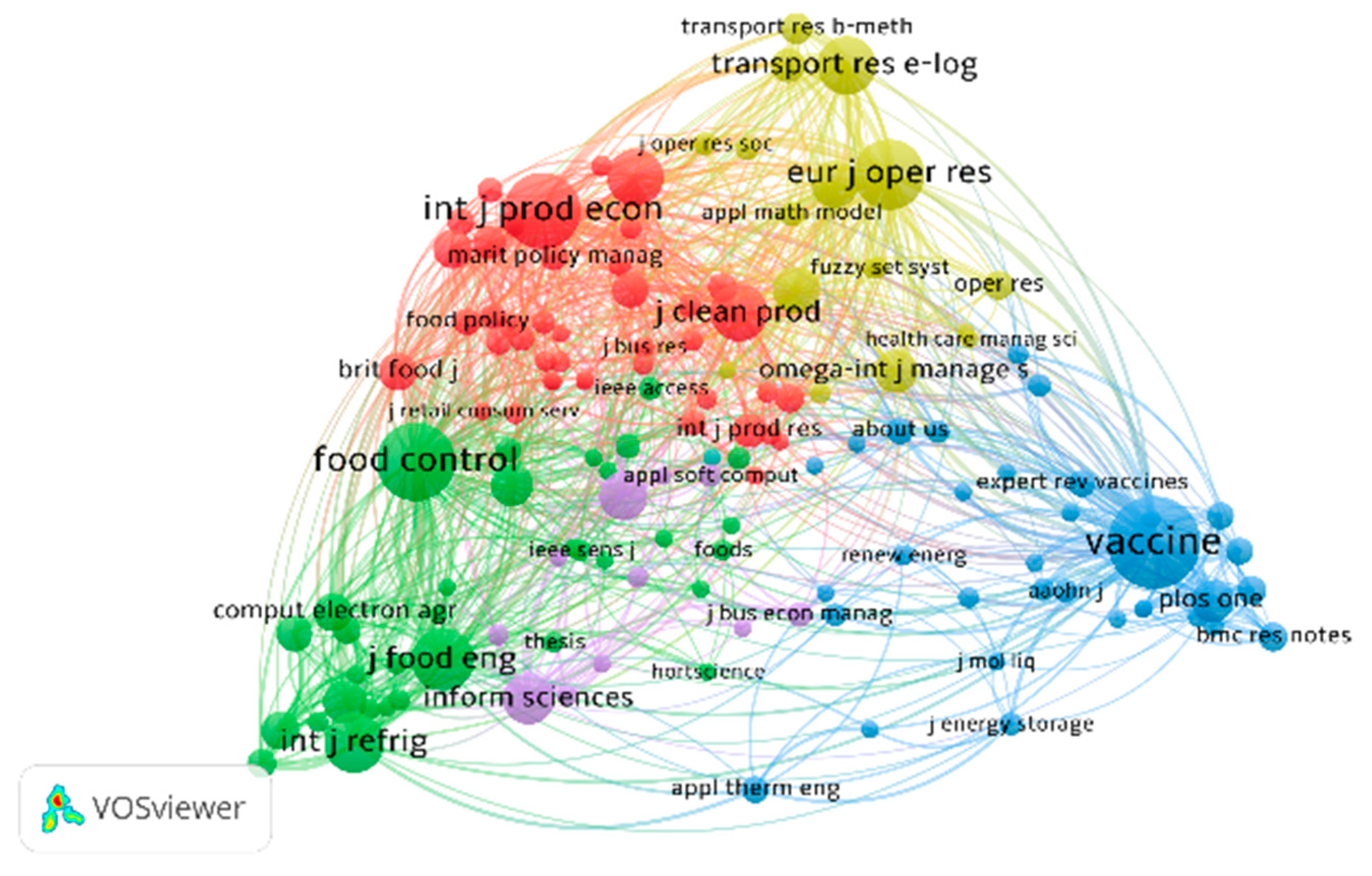 Engproc 98 00024 g007