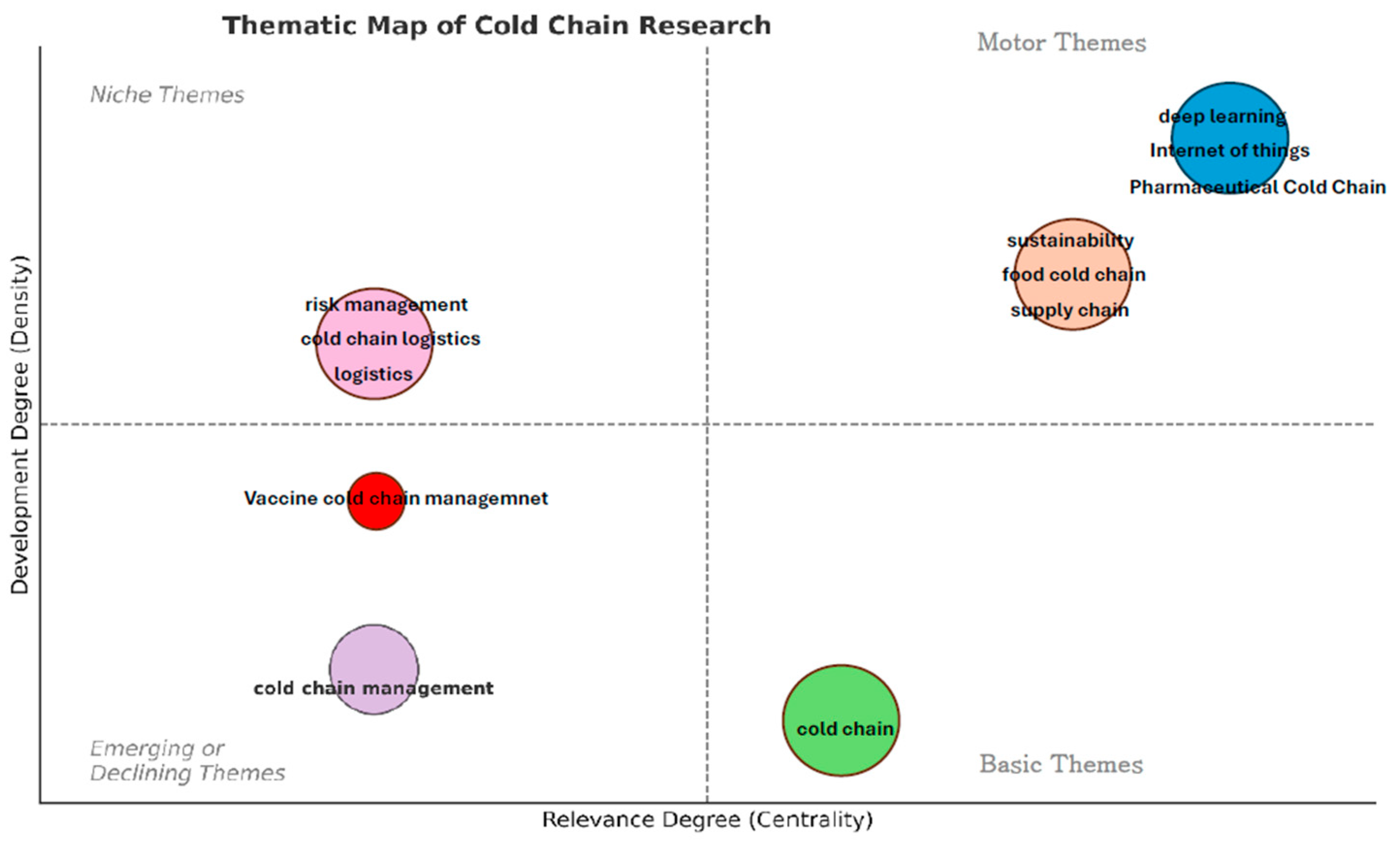 Engproc 98 00024 g009
