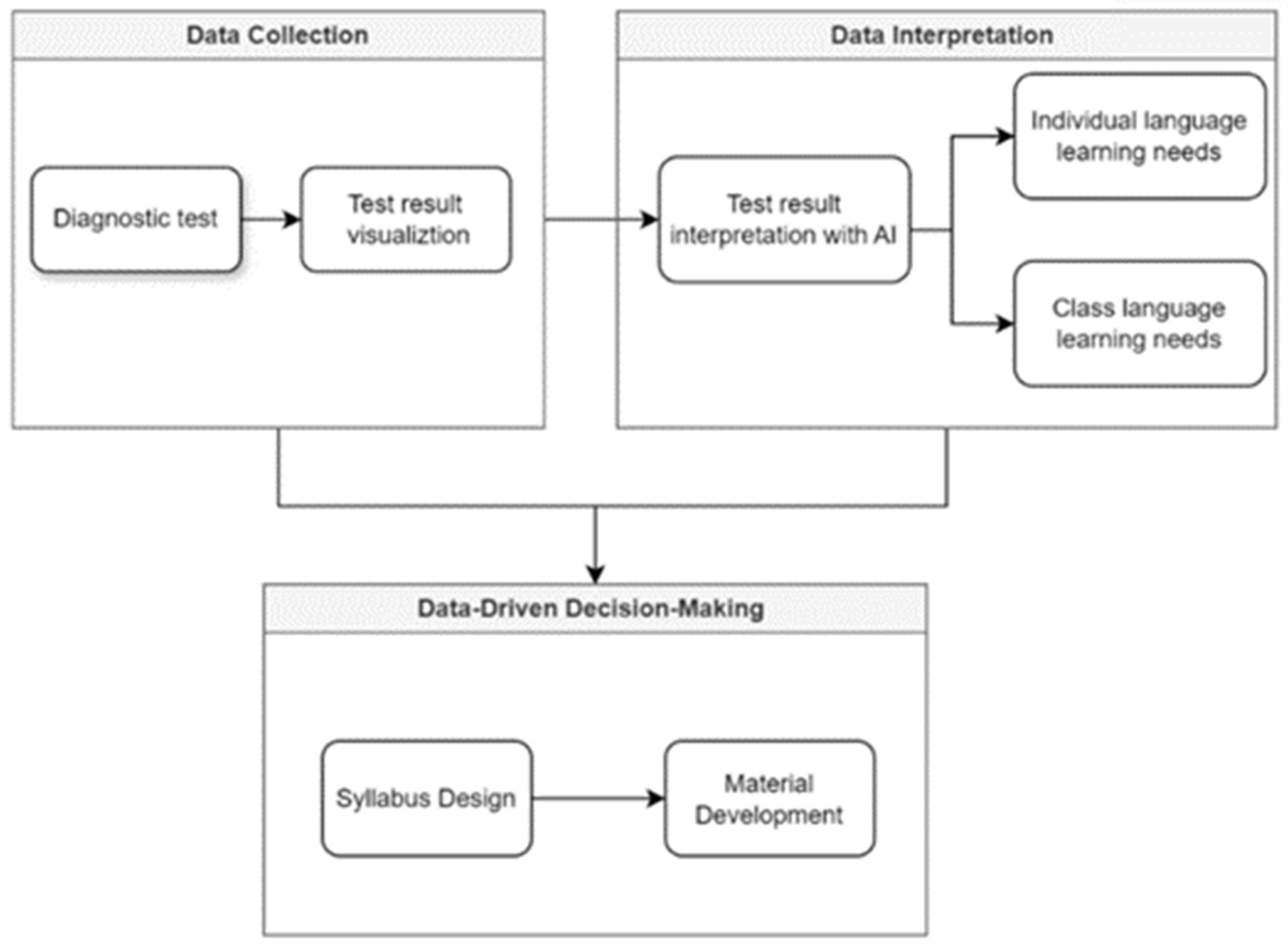 Engproc 98 00025 g001