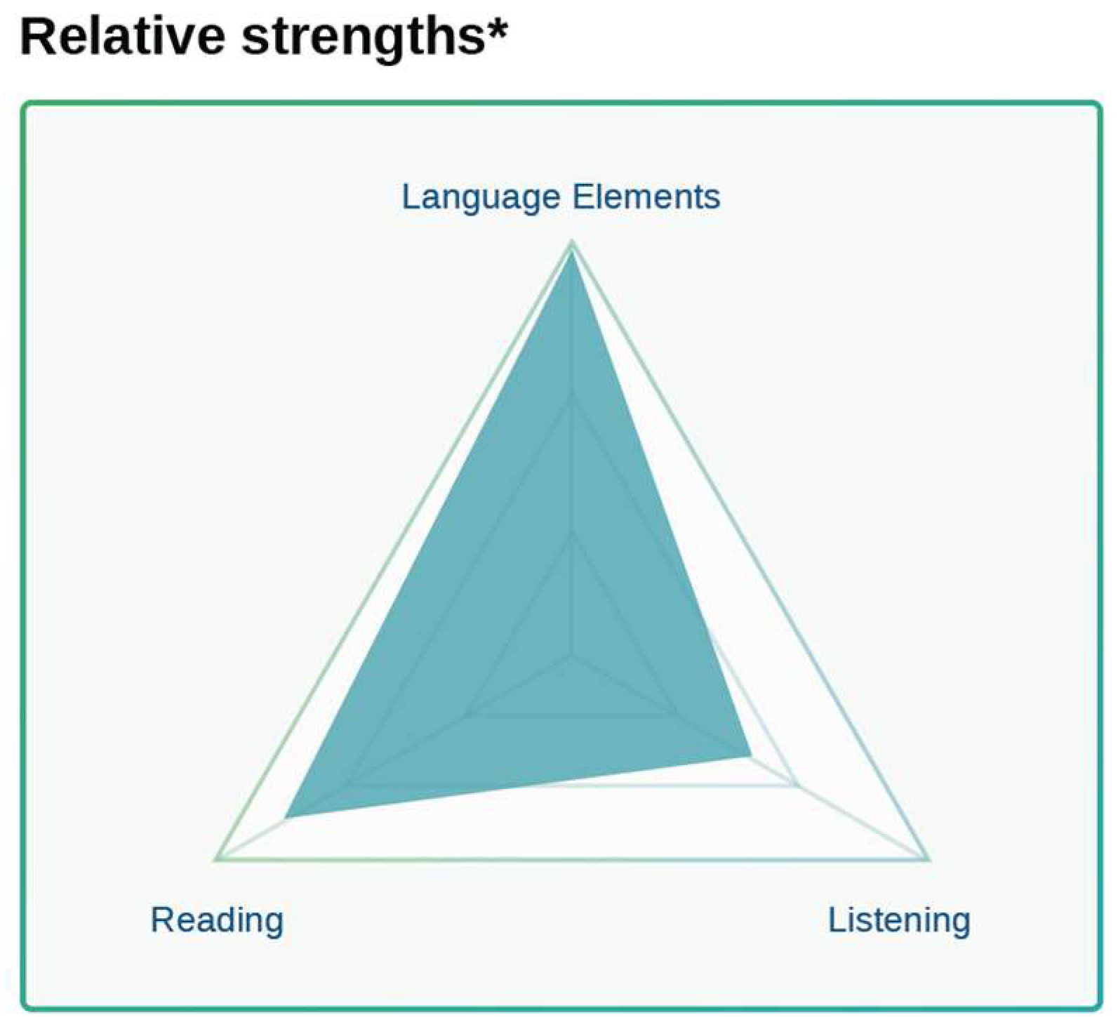 Engproc 98 00025 g004
