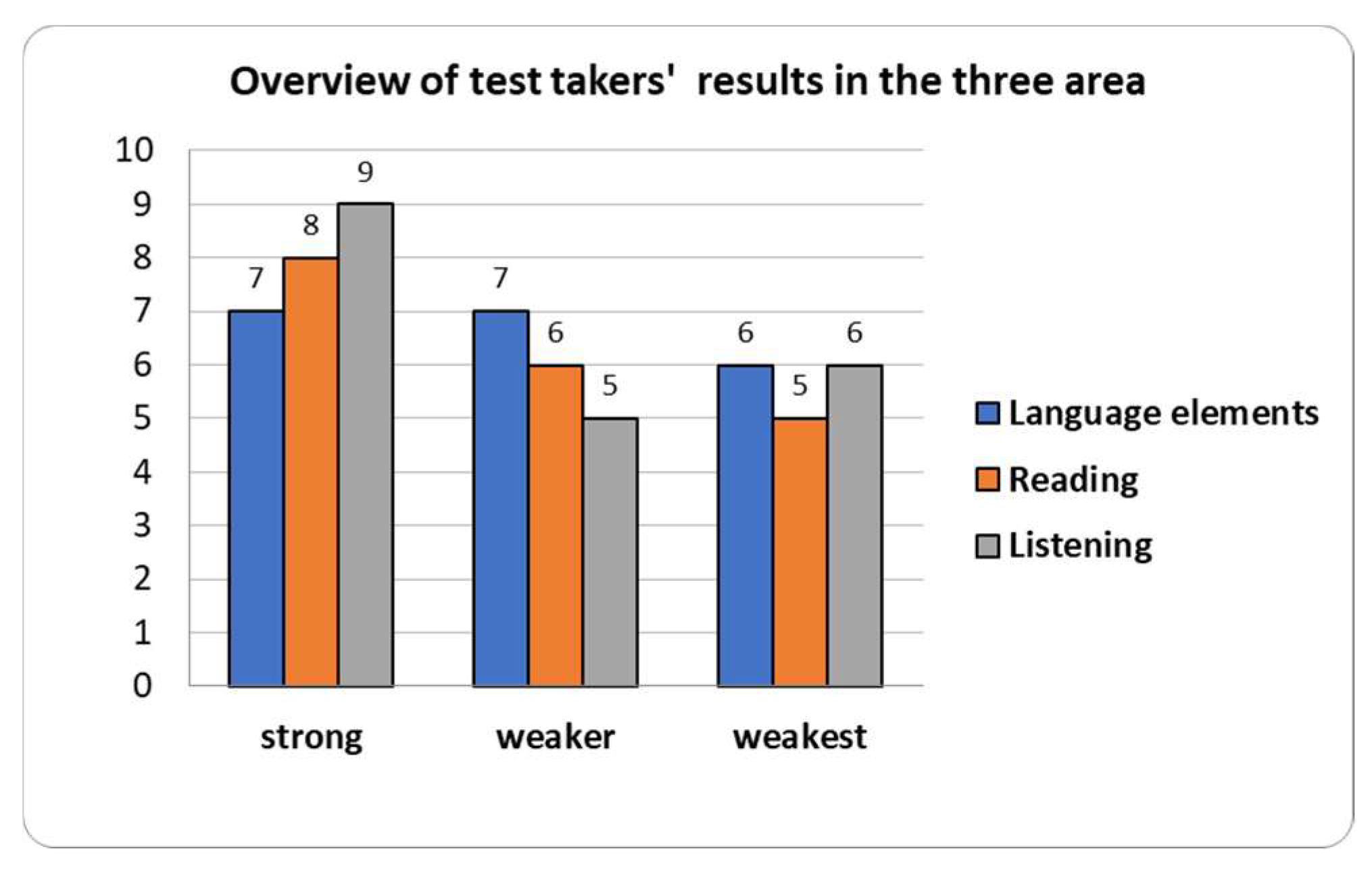 Engproc 98 00025 g005