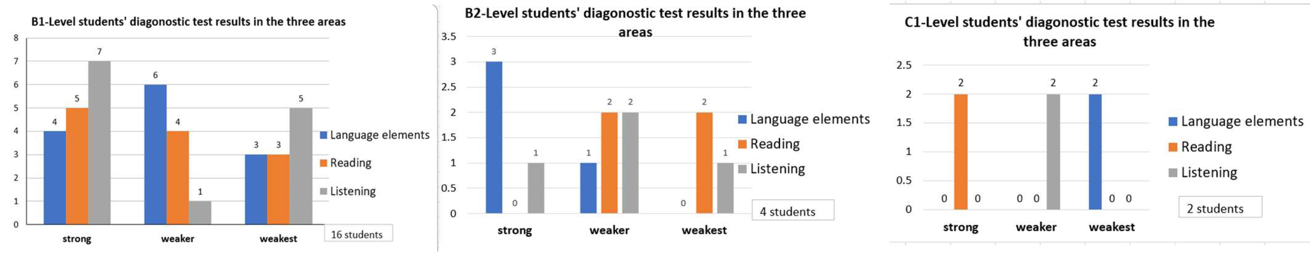 Engproc 98 00025 g006