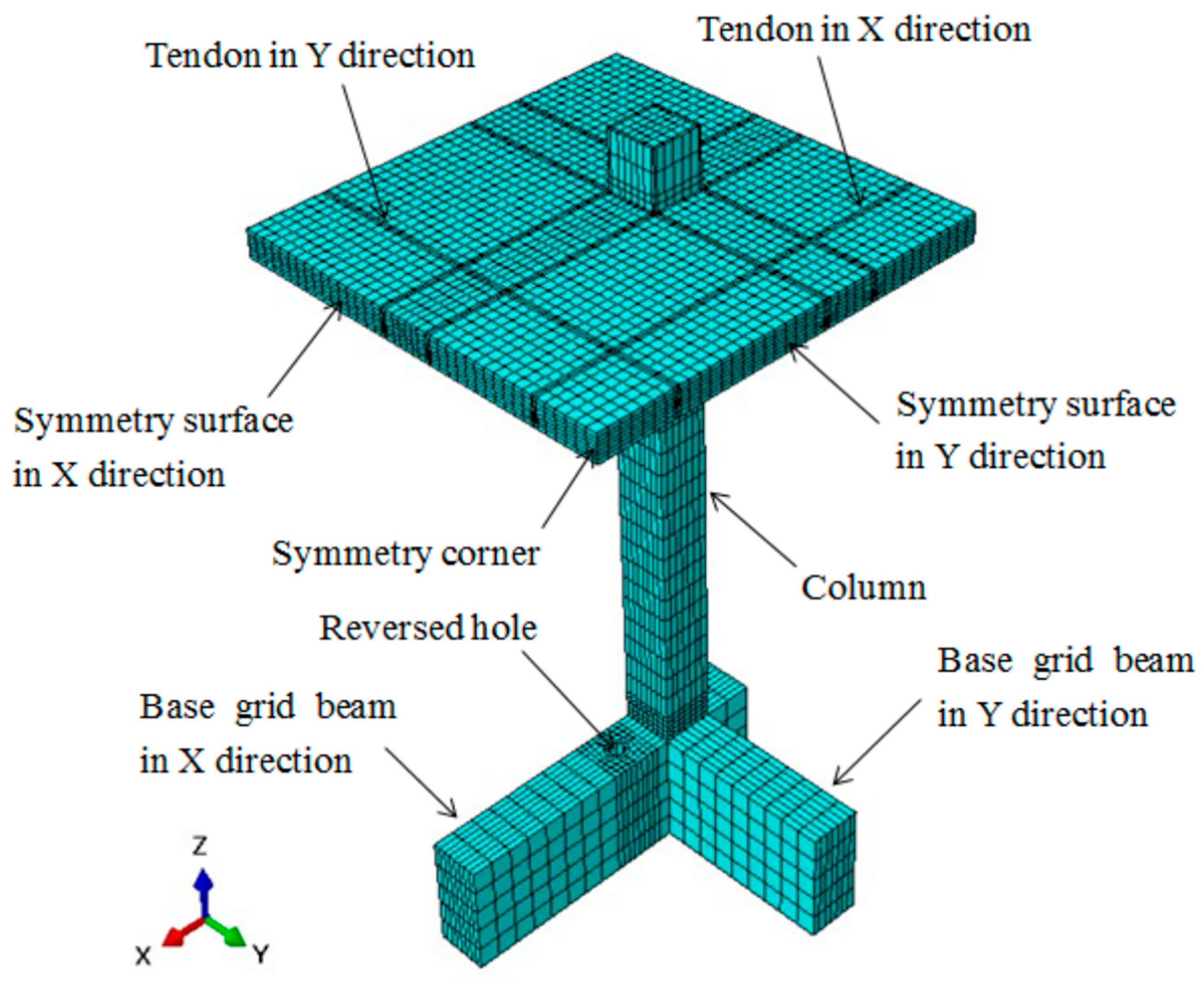 Engproc 98 00031 g001