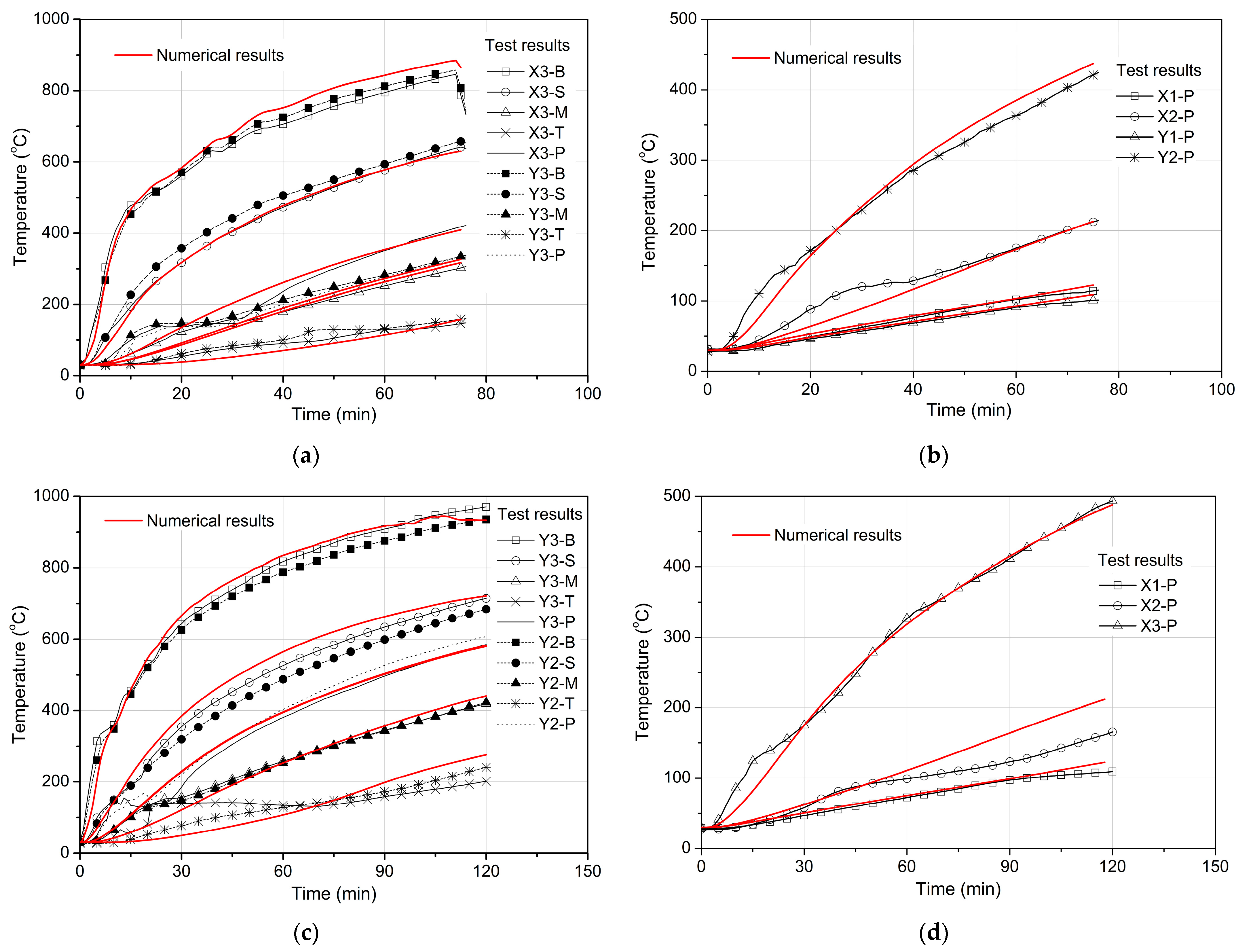 Engproc 98 00031 g002