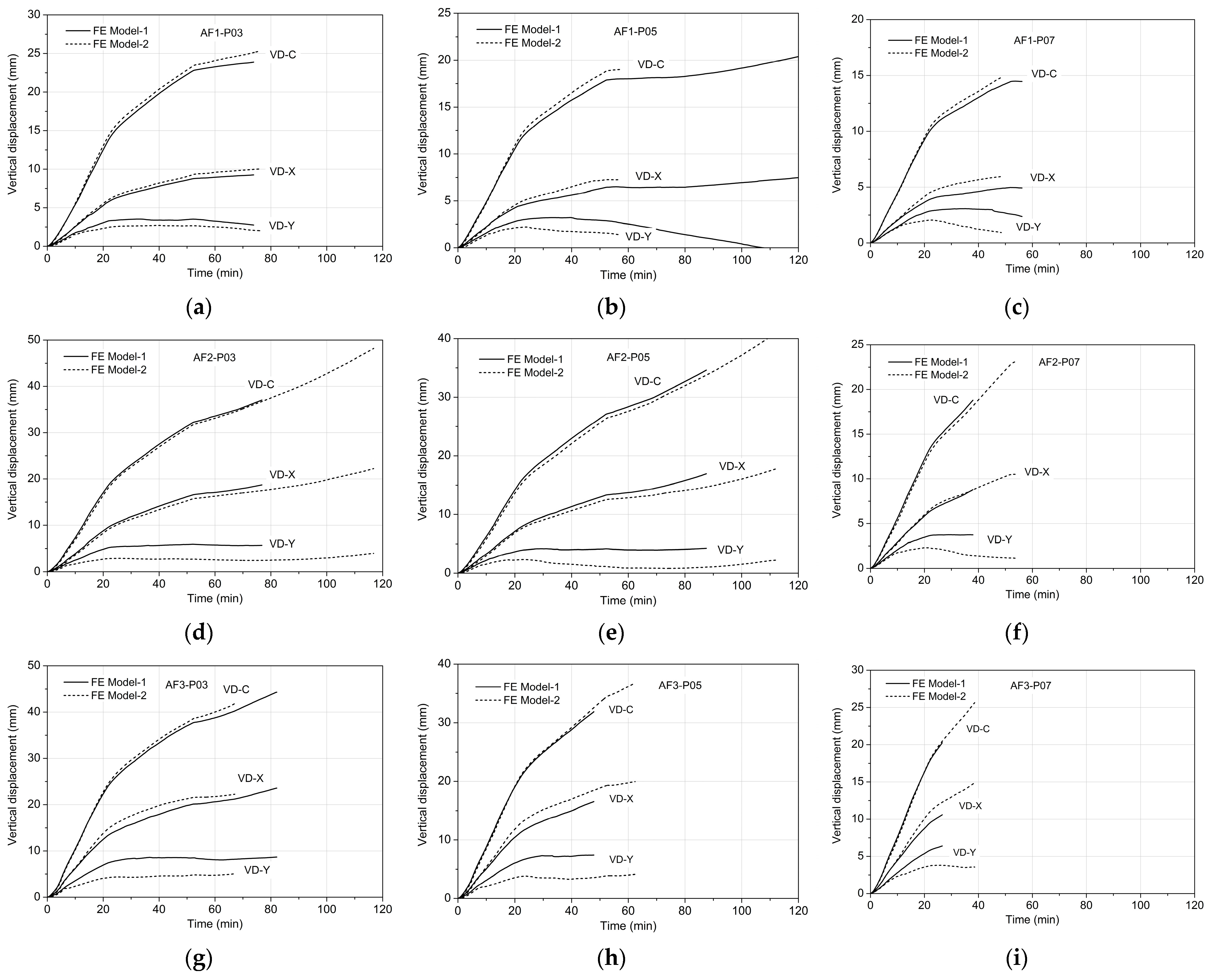 Engproc 98 00031 g007