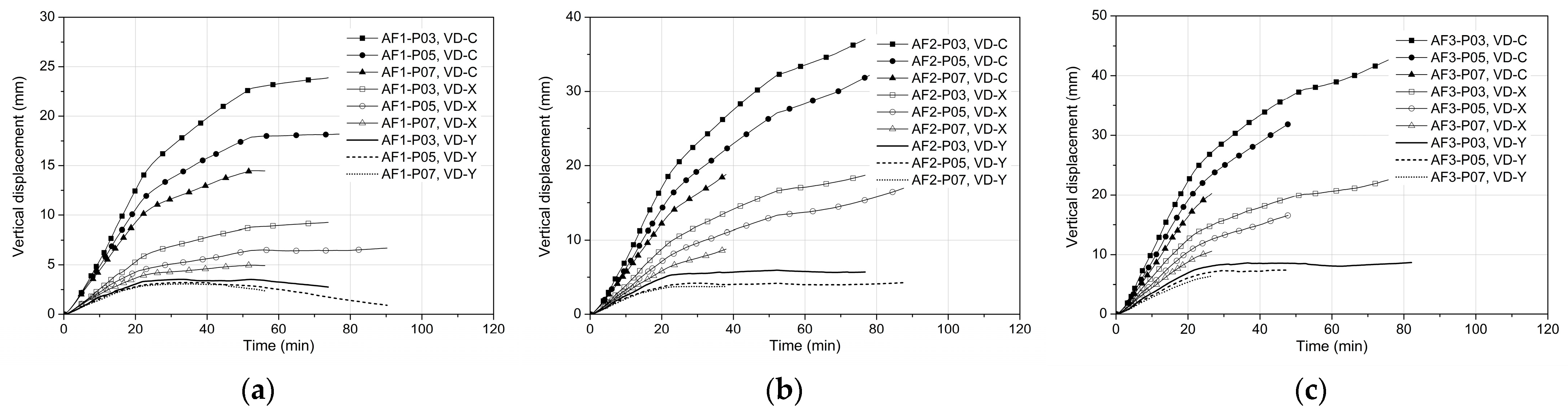 Engproc 98 00031 g008