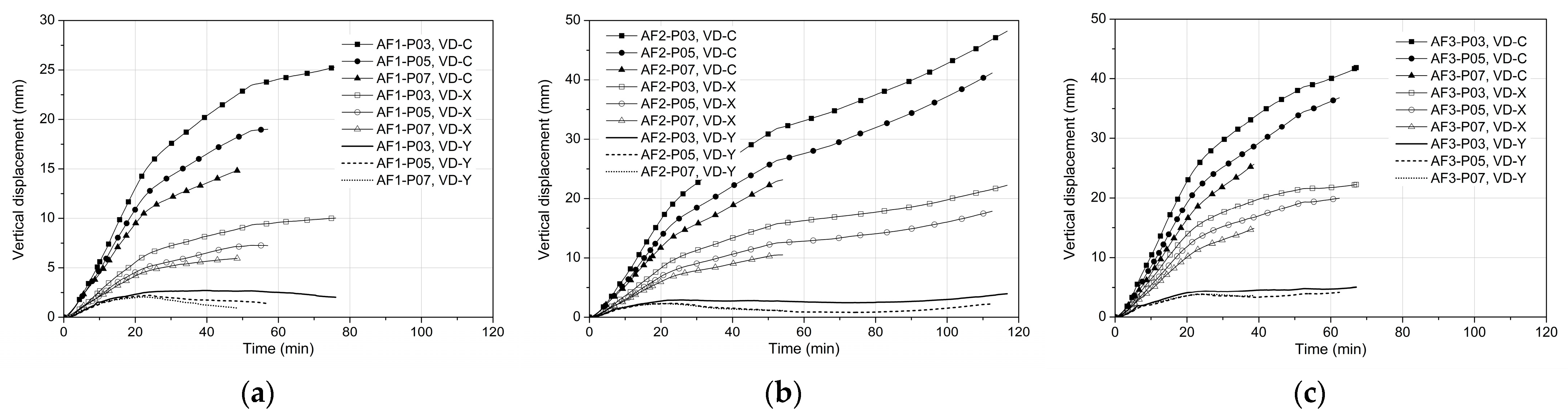 Engproc 98 00031 g009