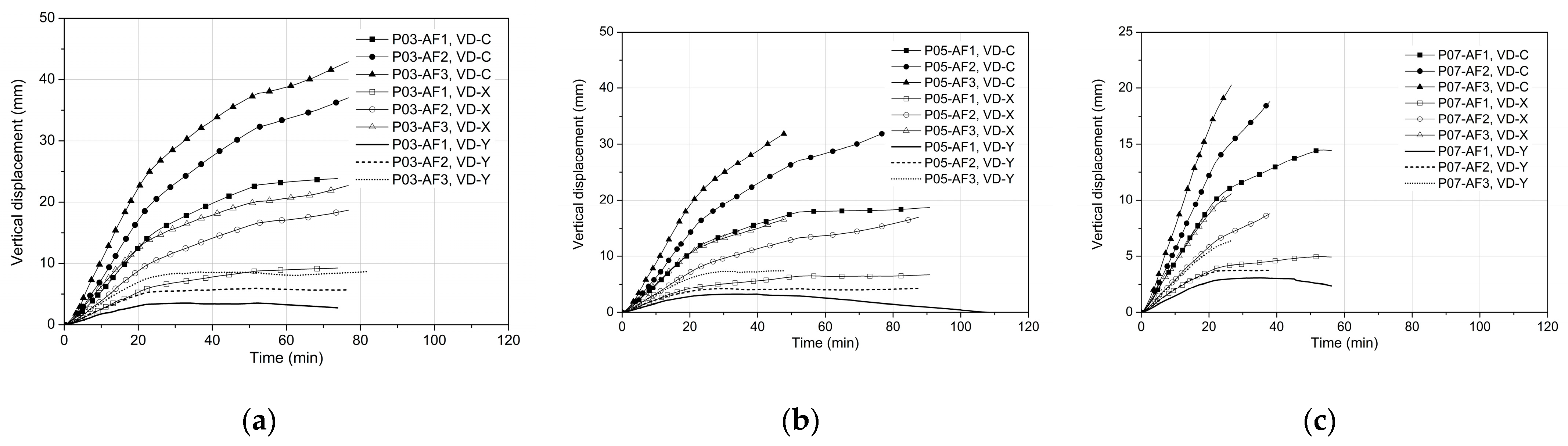 Engproc 98 00031 g010