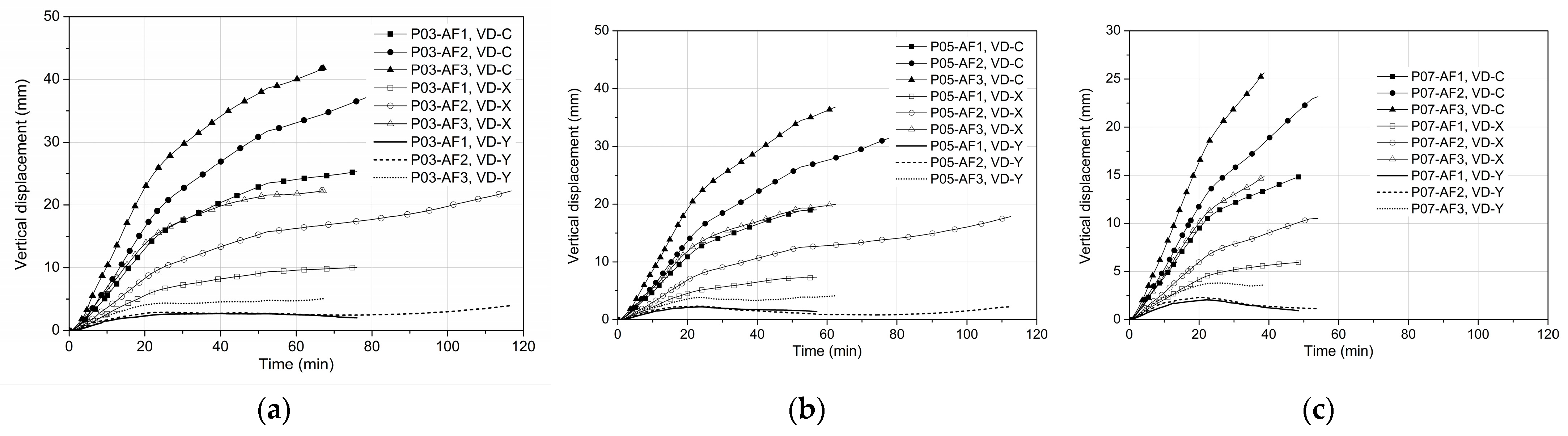 Engproc 98 00031 g011