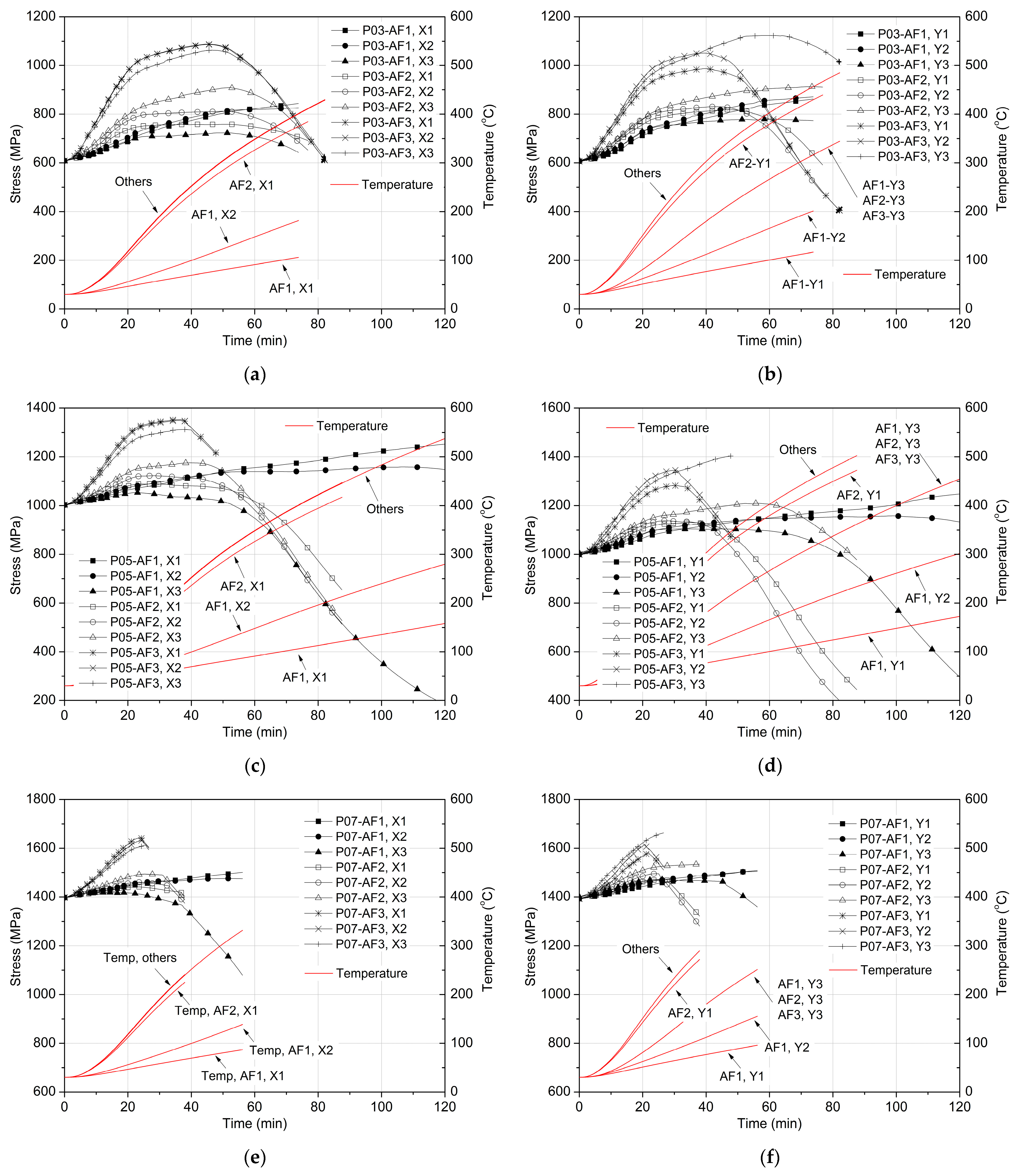 Engproc 98 00031 g012