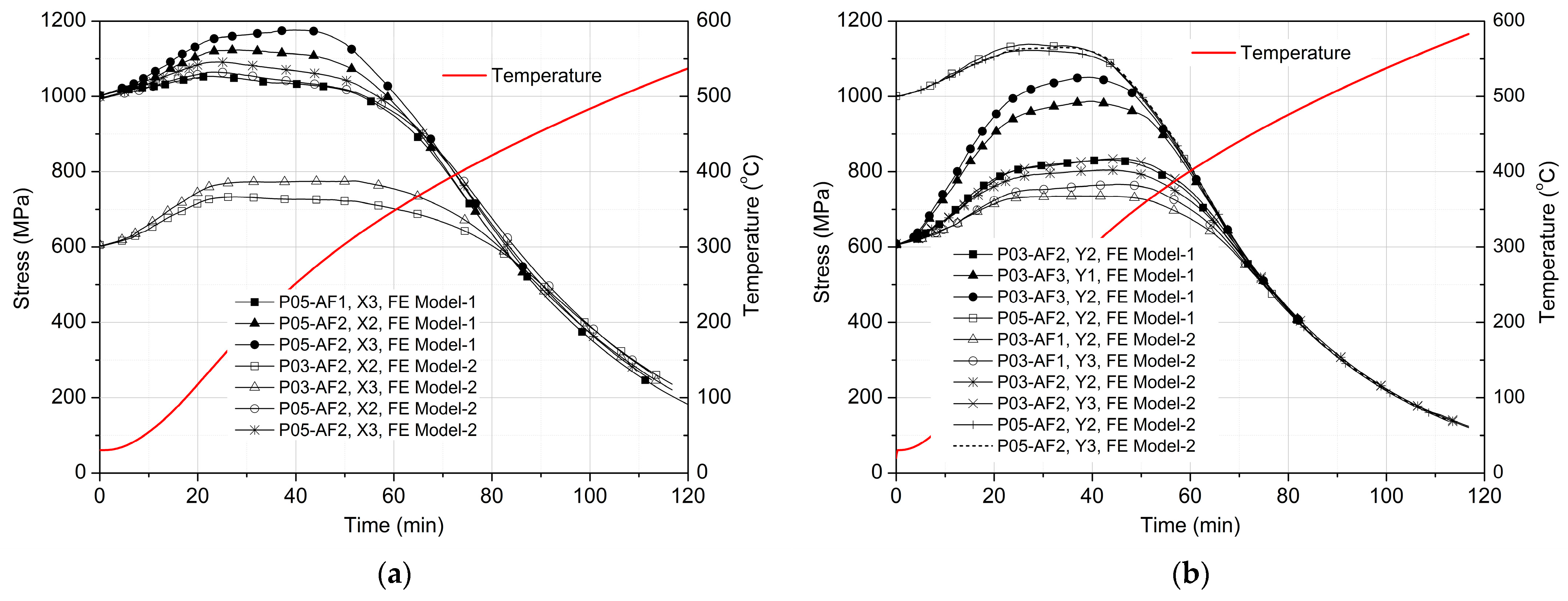 Engproc 98 00031 g013