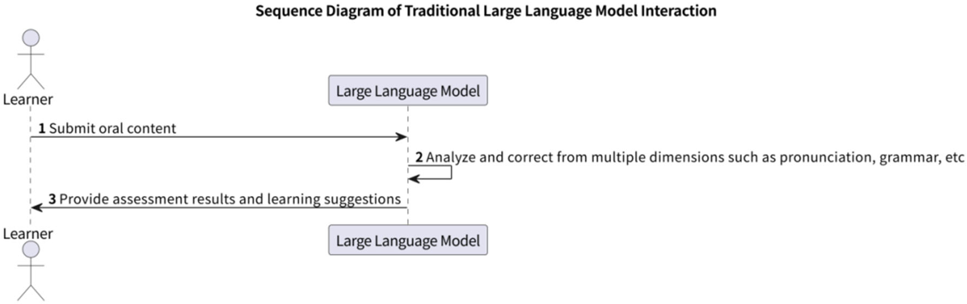 Engproc 98 00032 g001