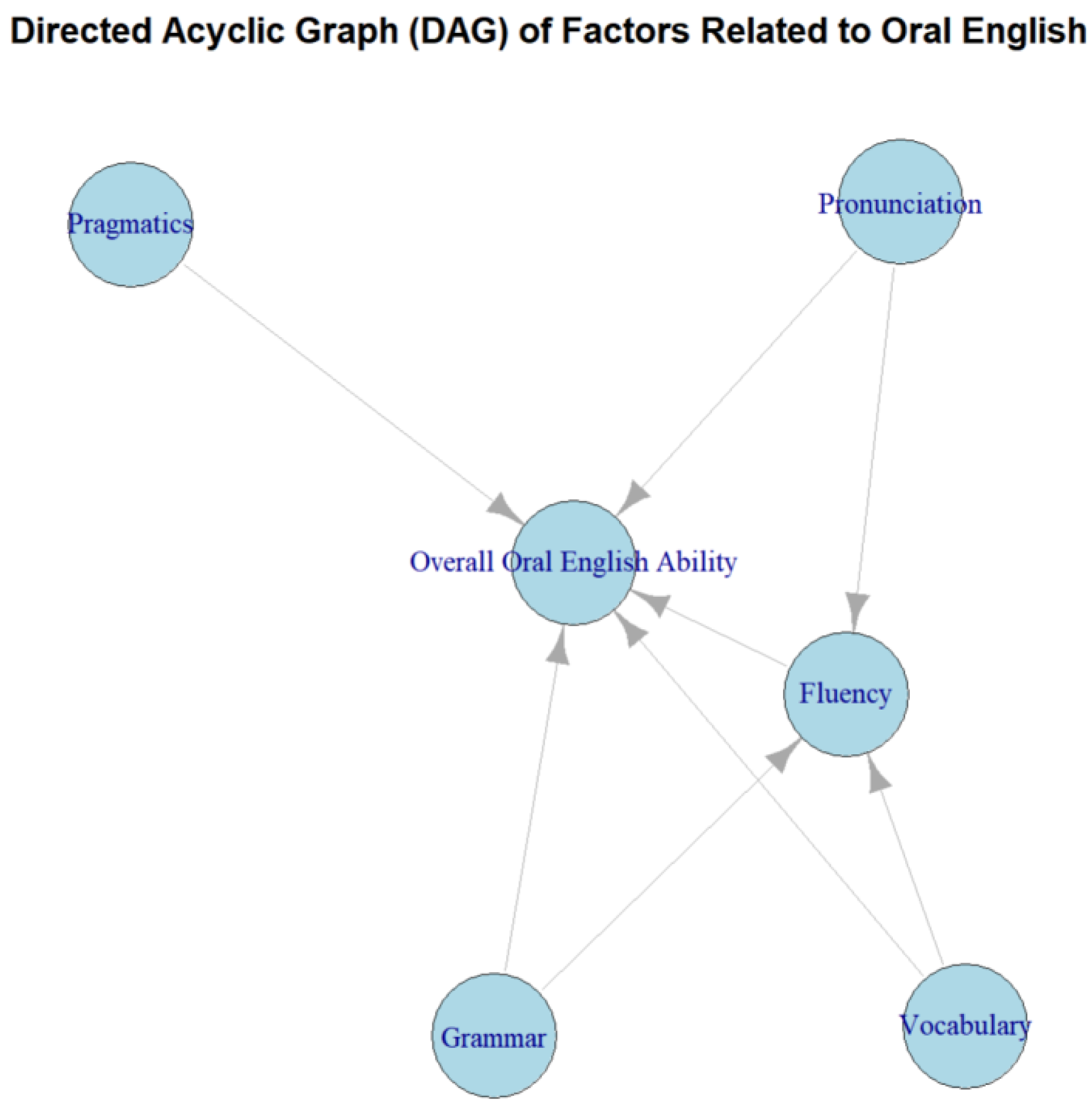 Engproc 98 00032 g003