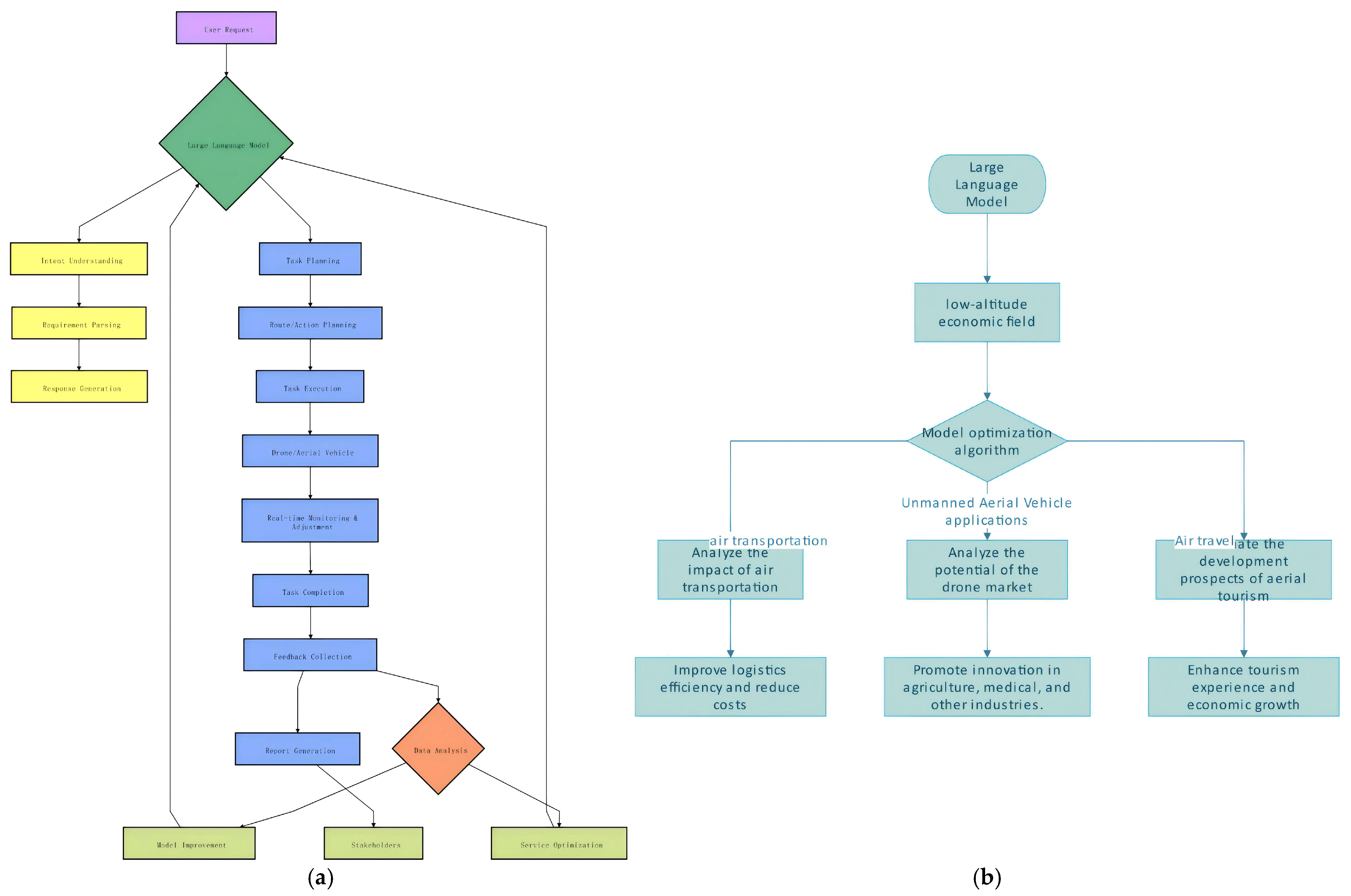 Engproc 98 00033 g003