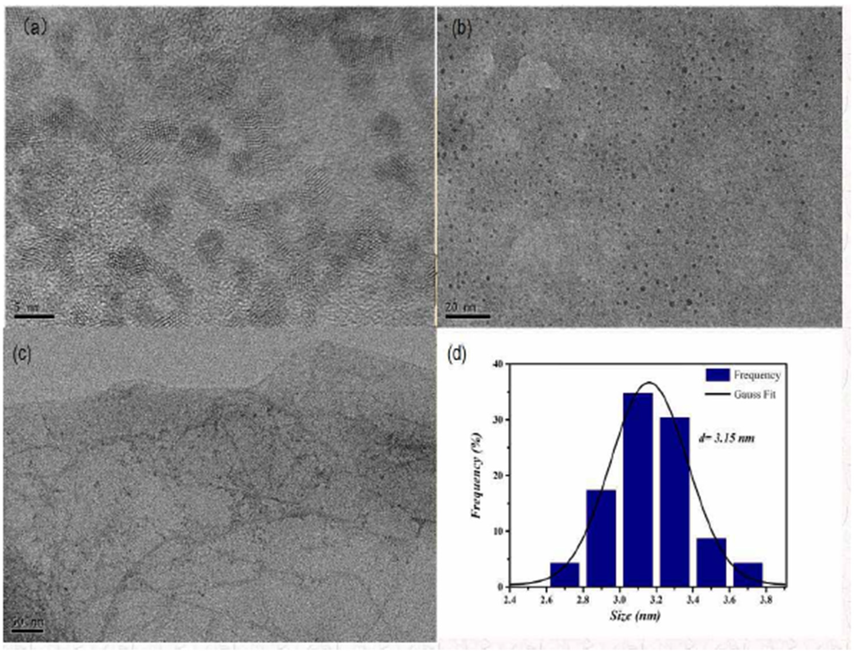 Engproc 98 00034 g001