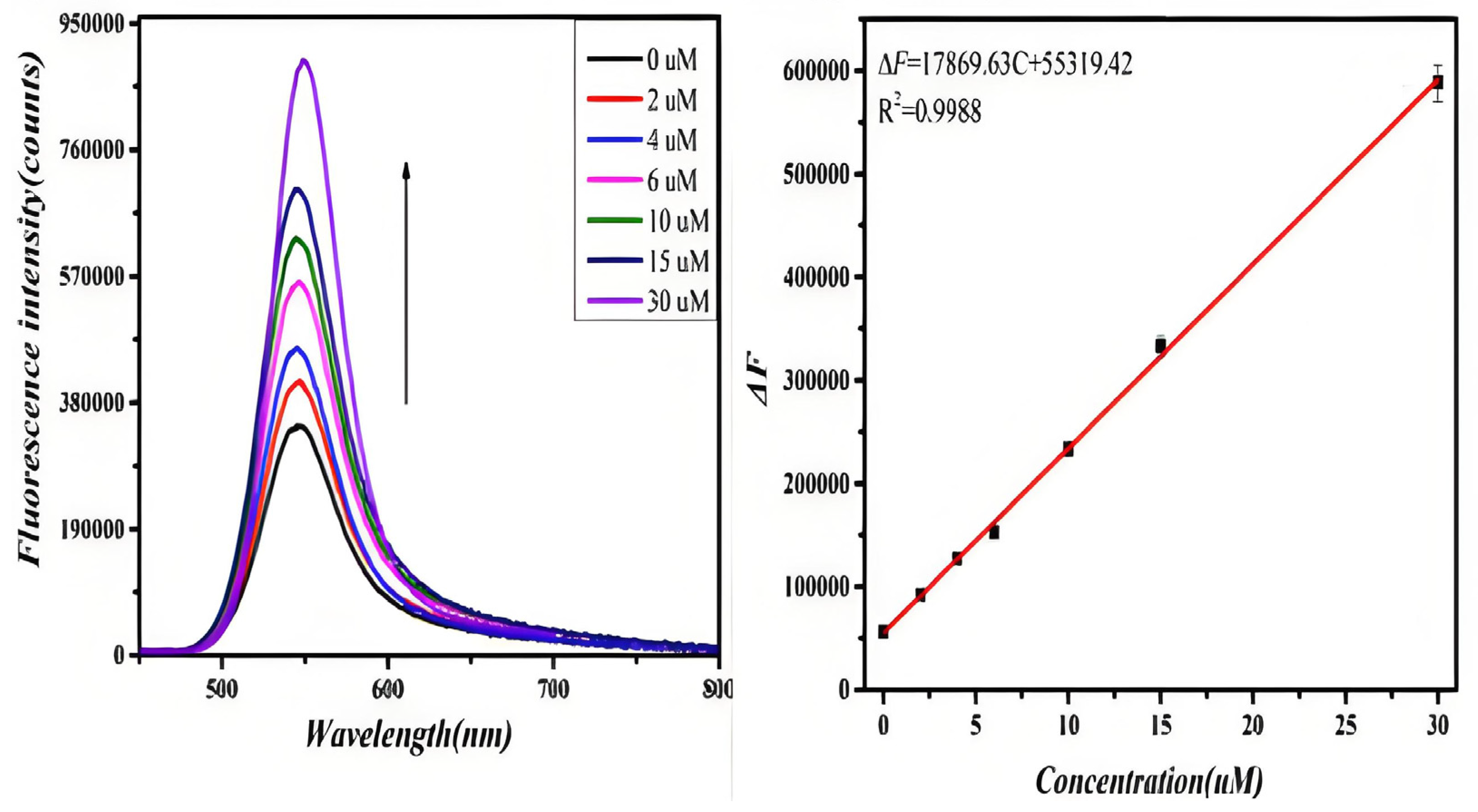 Engproc 98 00034 g003