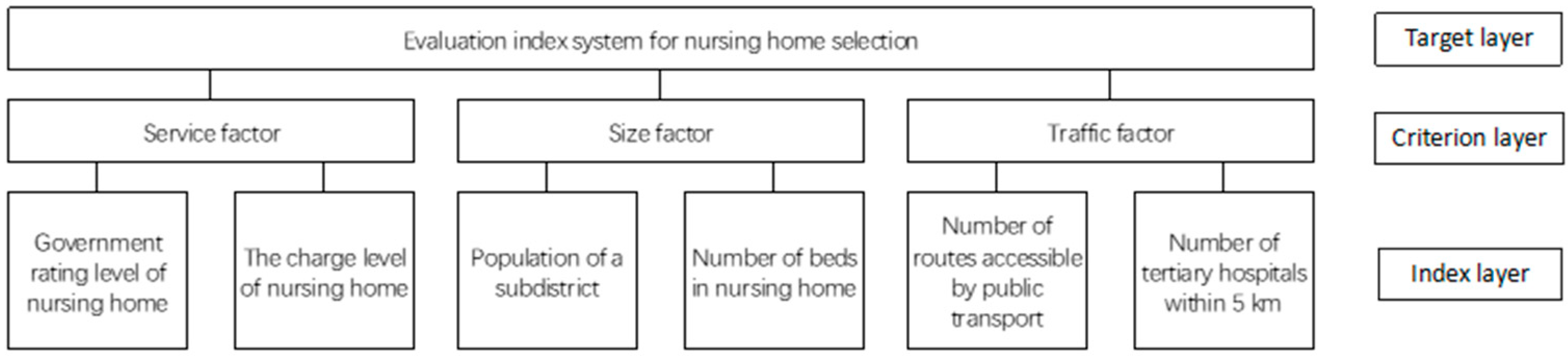 Engproc 98 00035 g001 Engproc 98 00035 g001