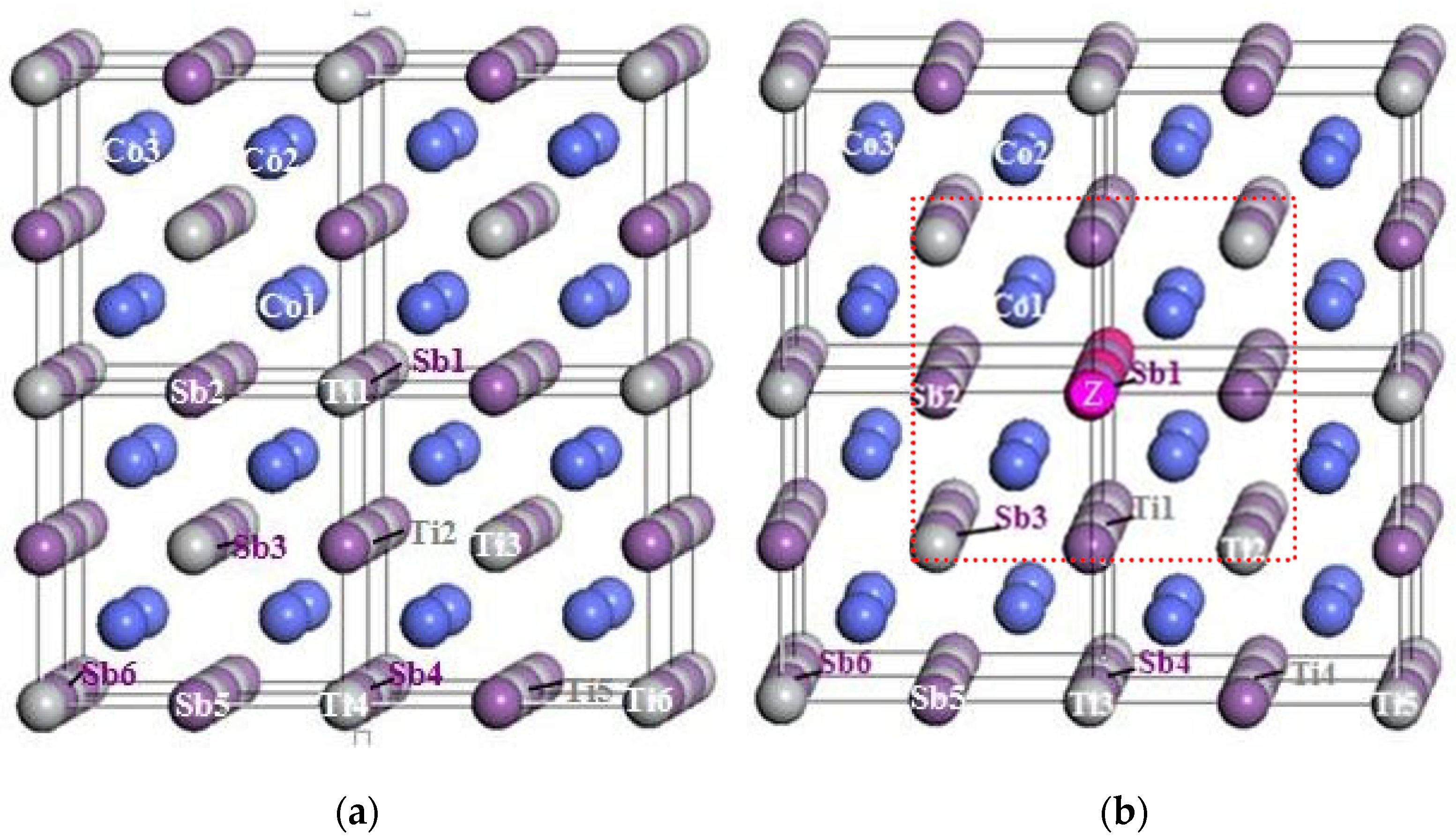 Engproc 98 00036 g001