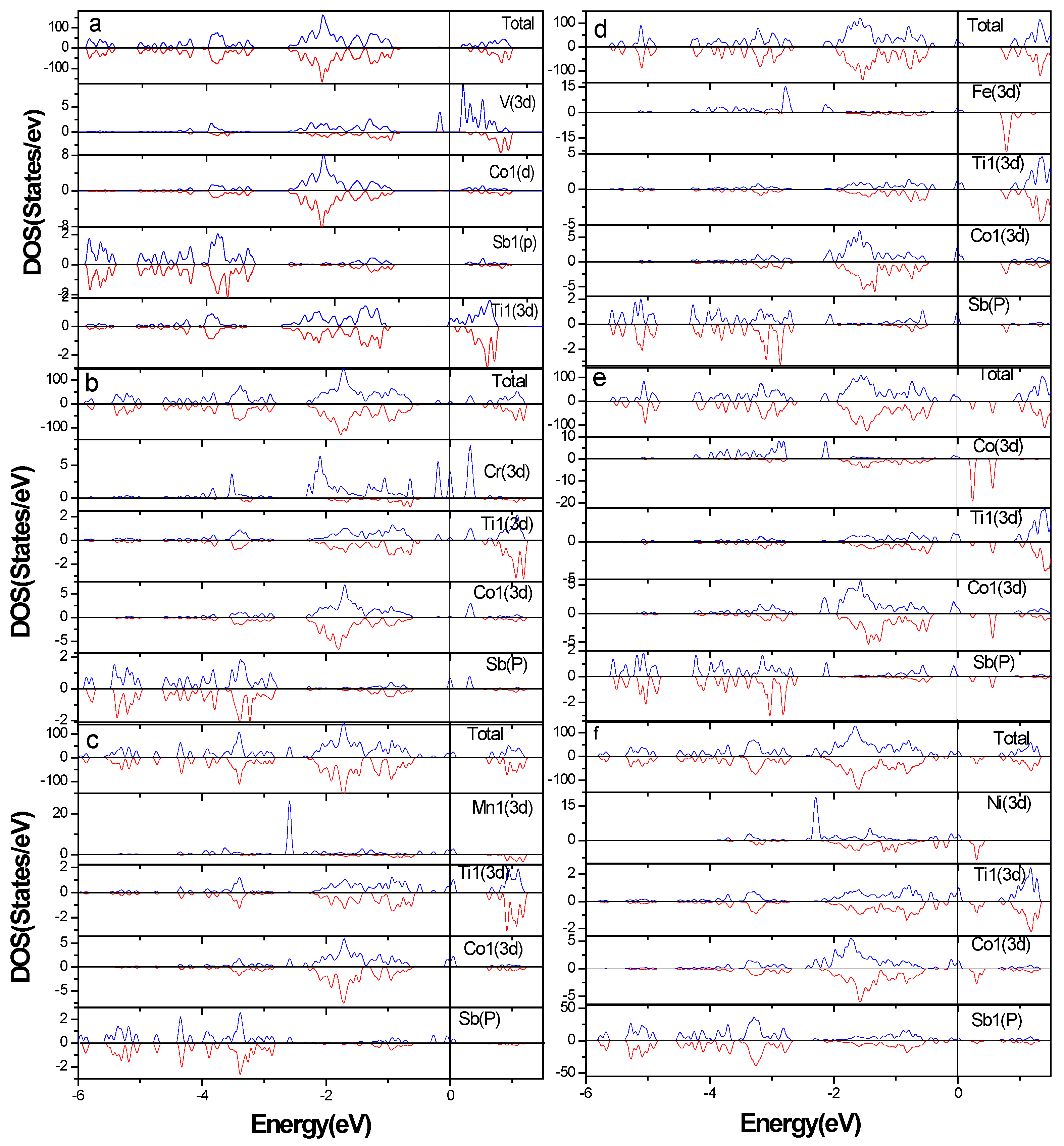 Engproc 98 00036 g003