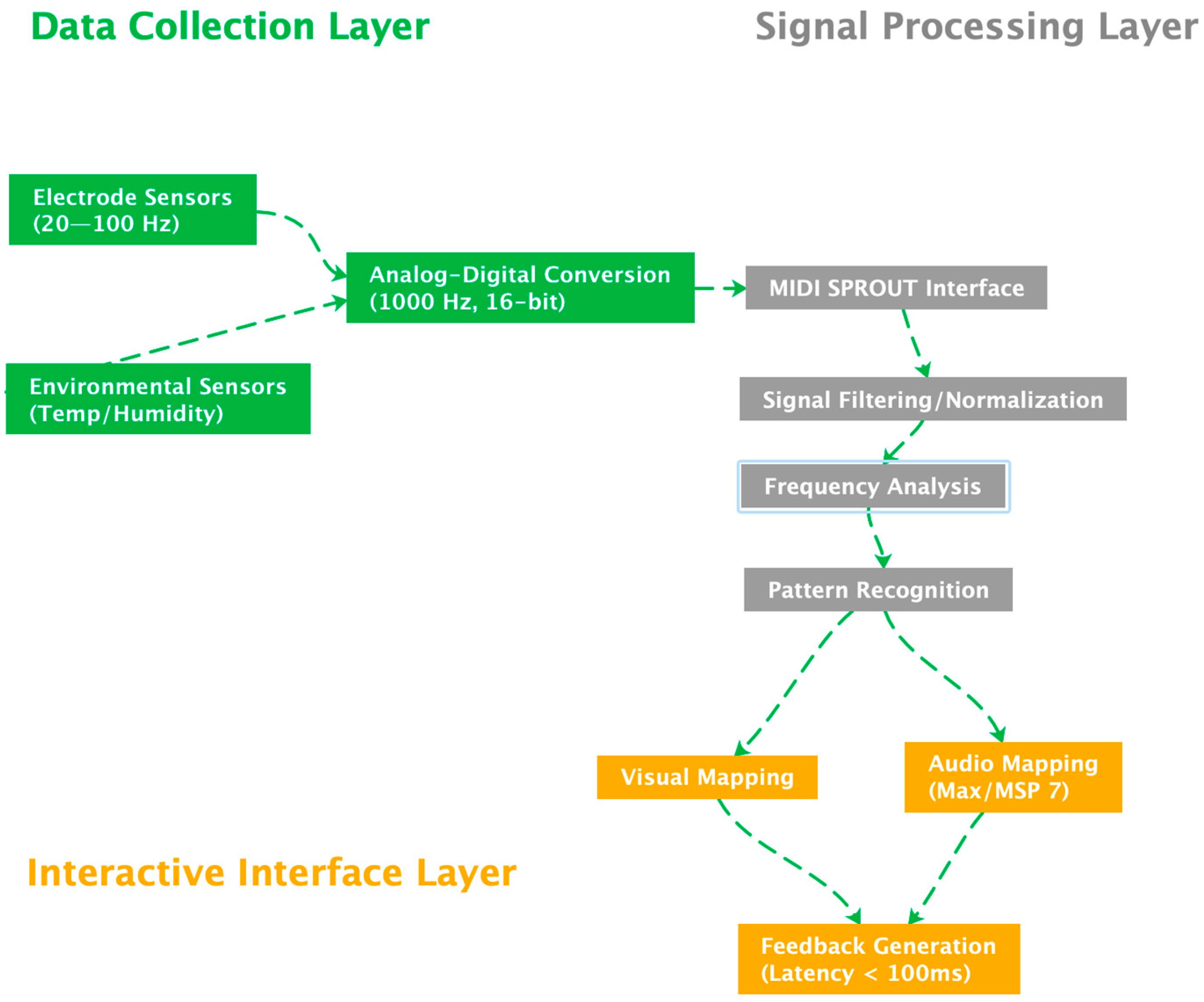 Engproc 98 00038 g001