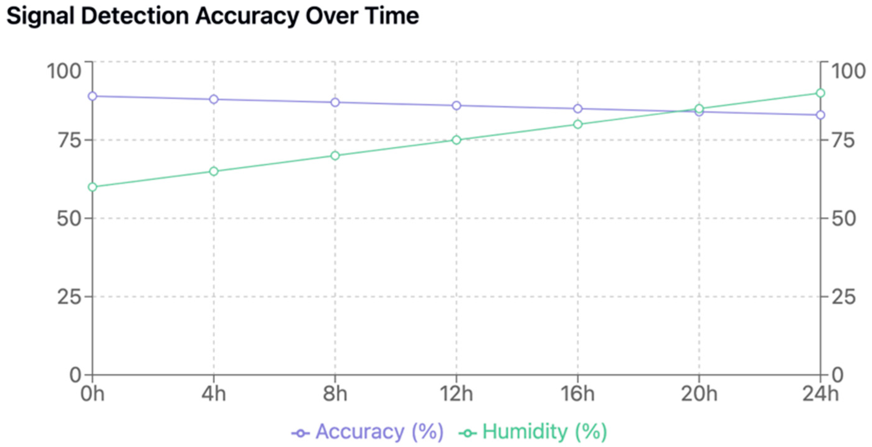 Engproc 98 00038 g002