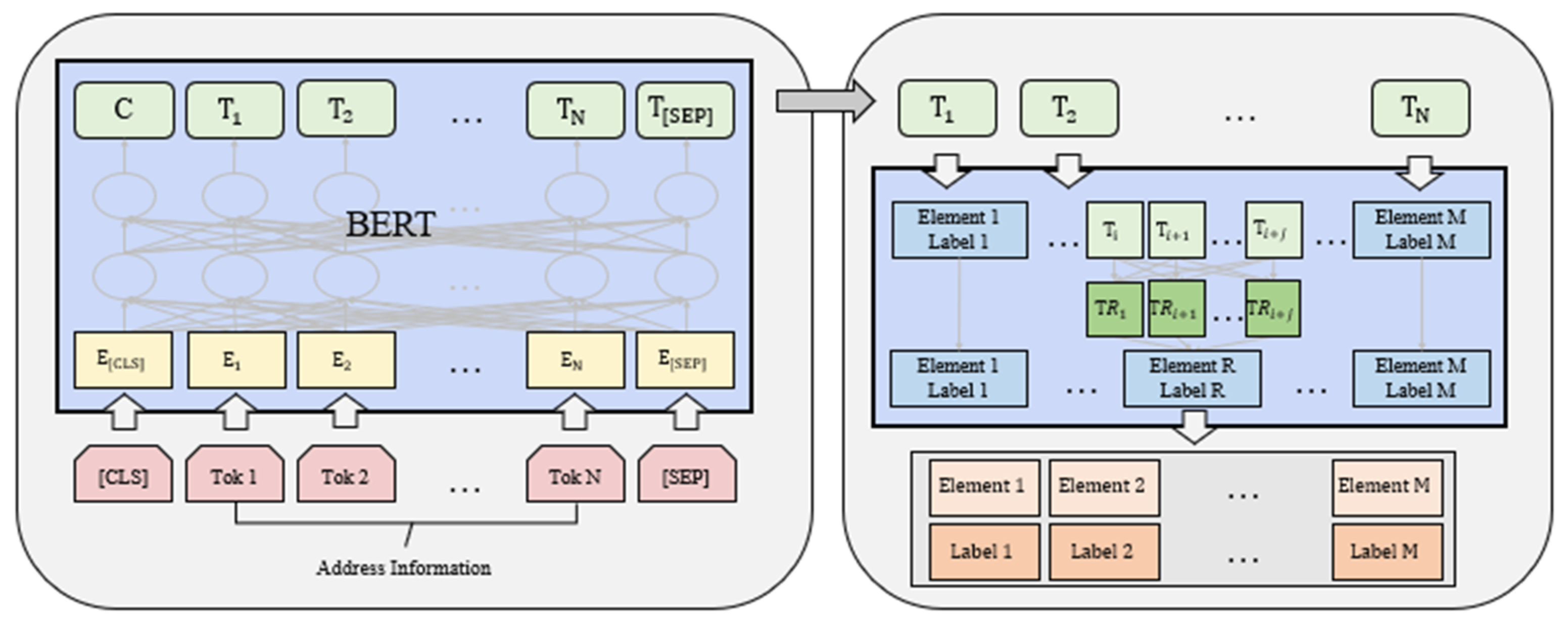 Engproc 98 00040 g001