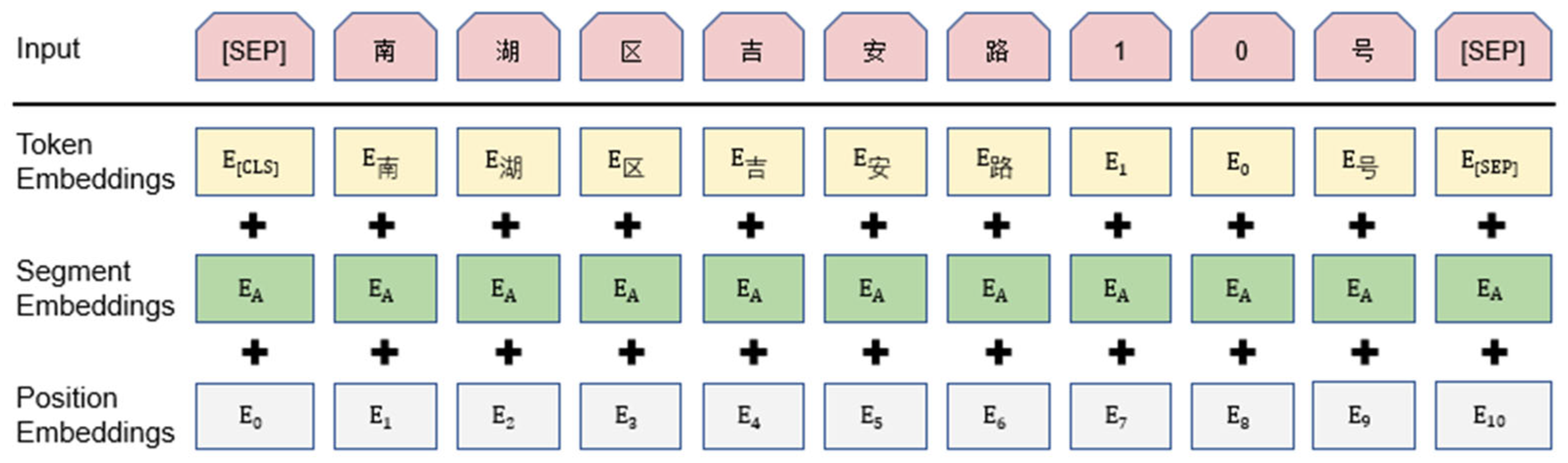 Engproc 98 00040 g002