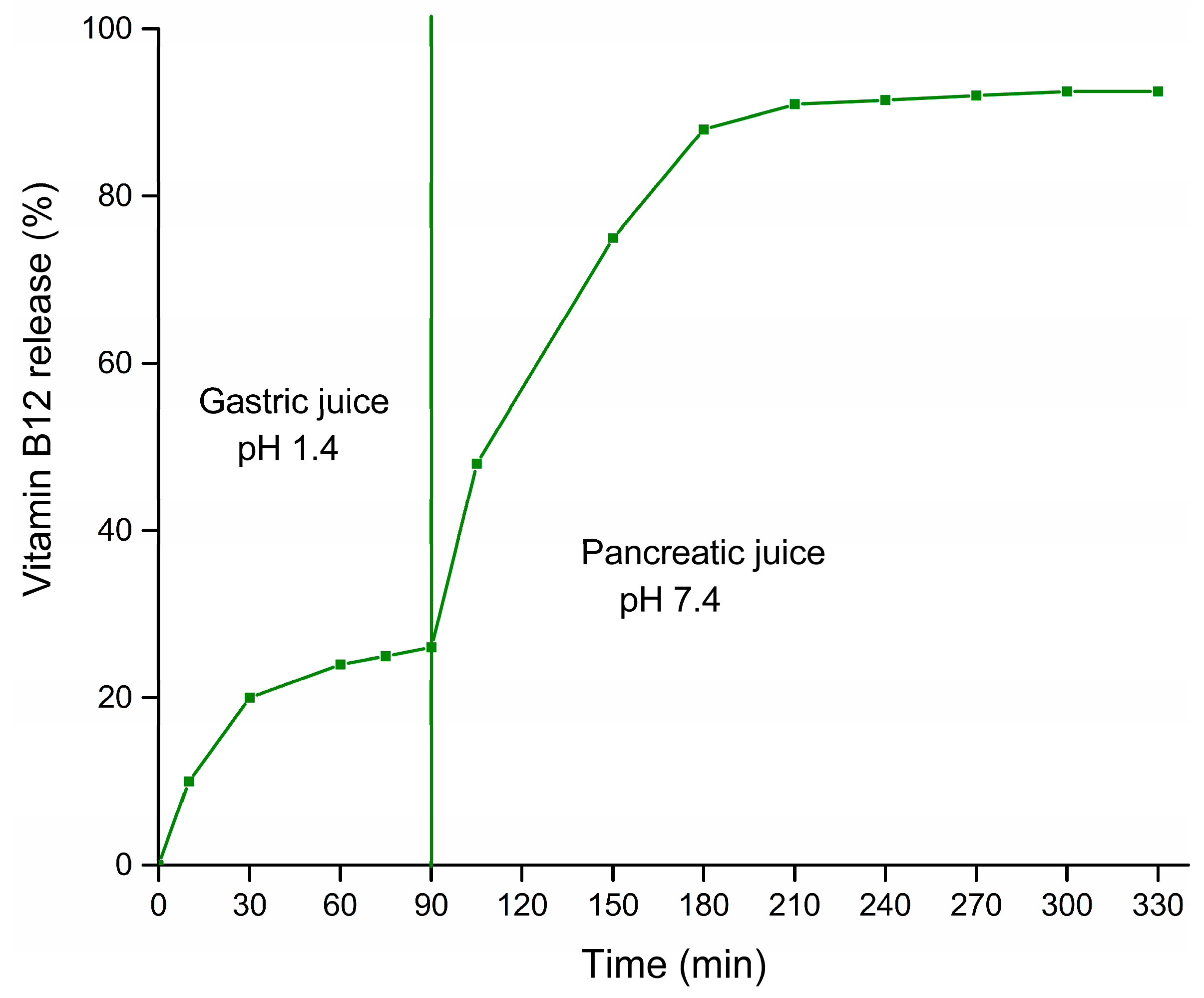 Engproc 99 00010 g003