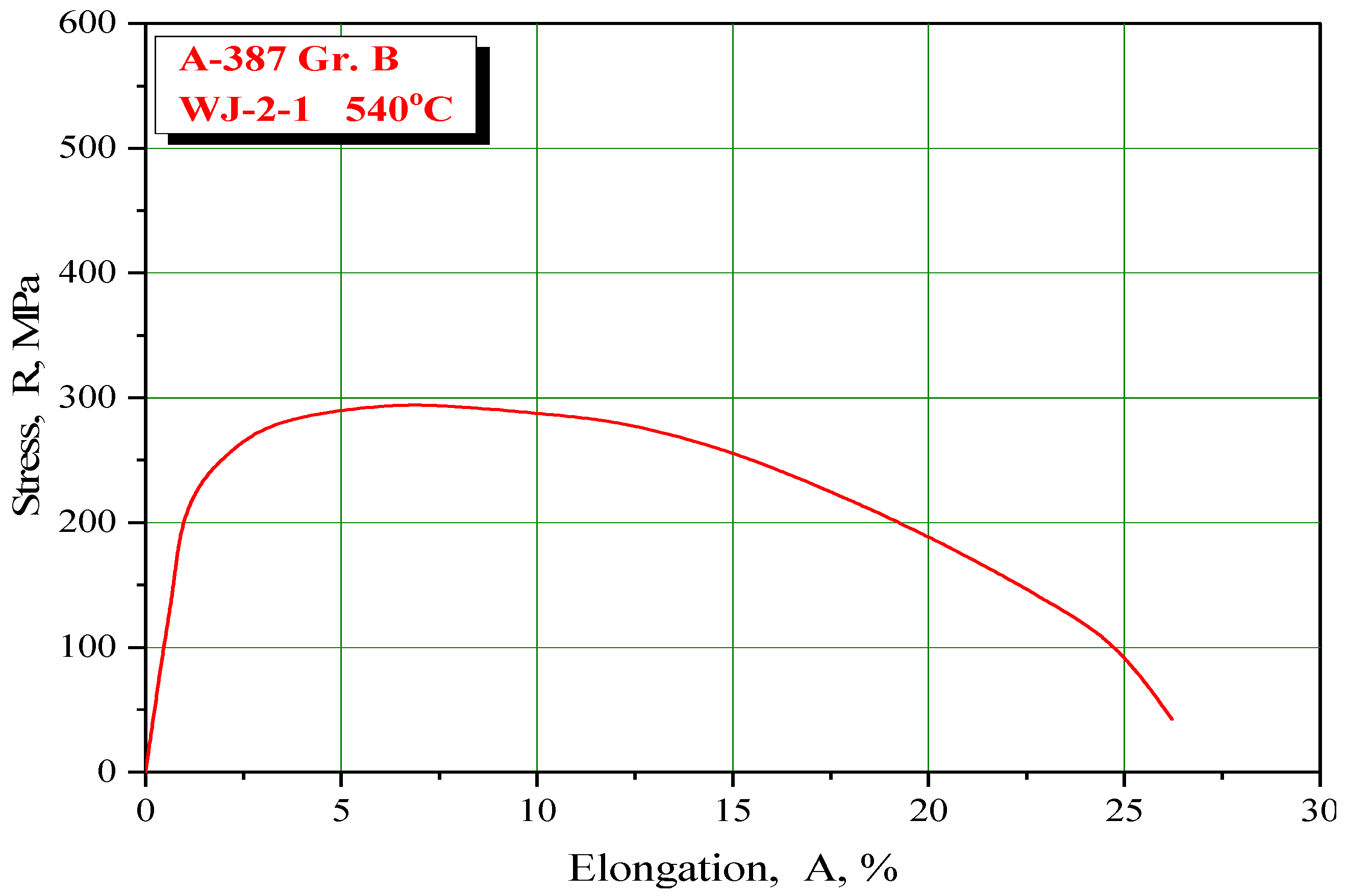 Engproc 99 00021 g003