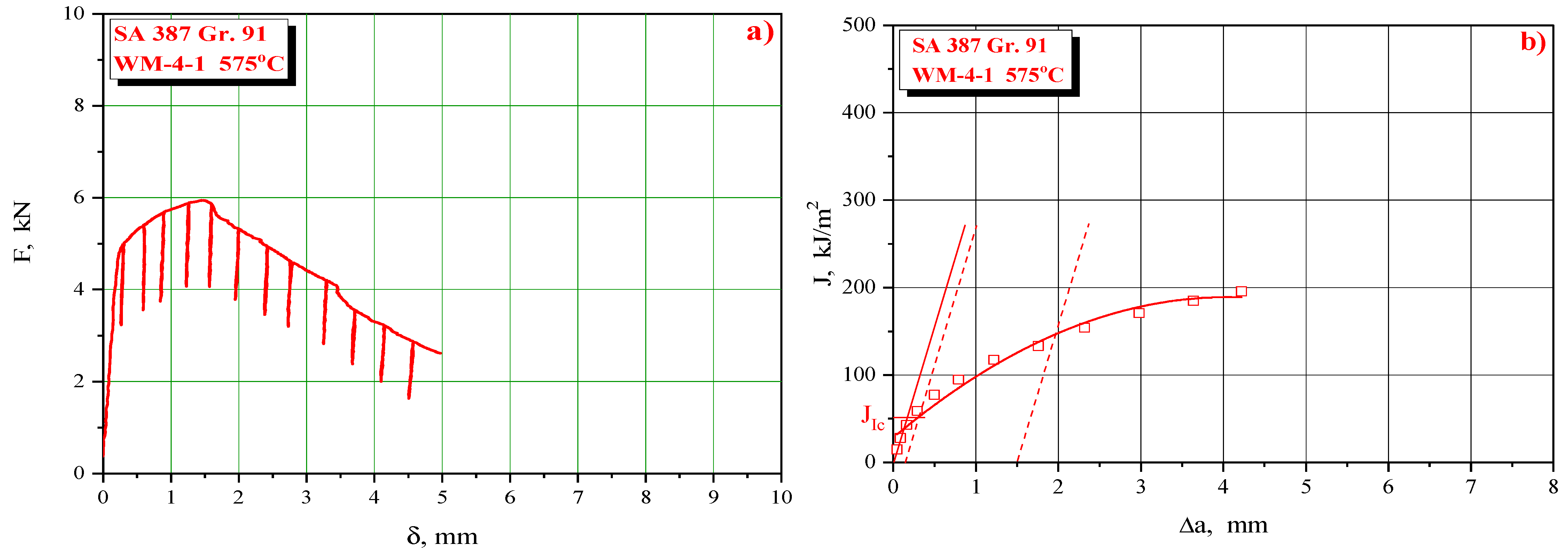 Engproc 99 00021 g010