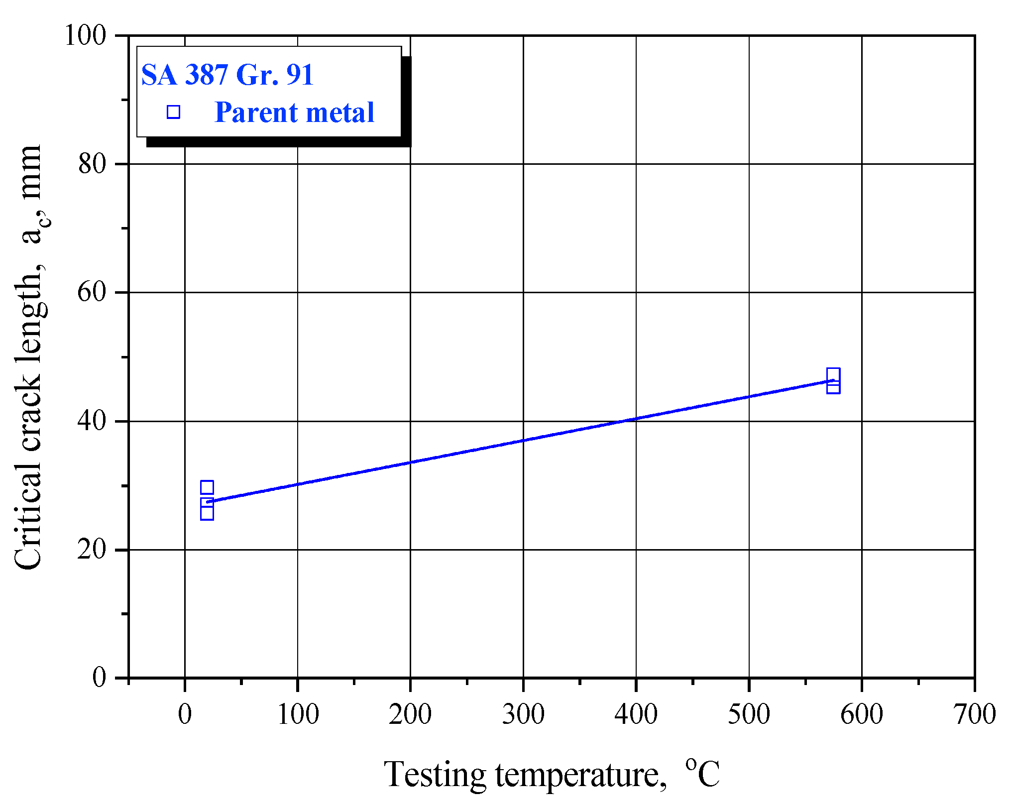 Engproc 99 00021 g011