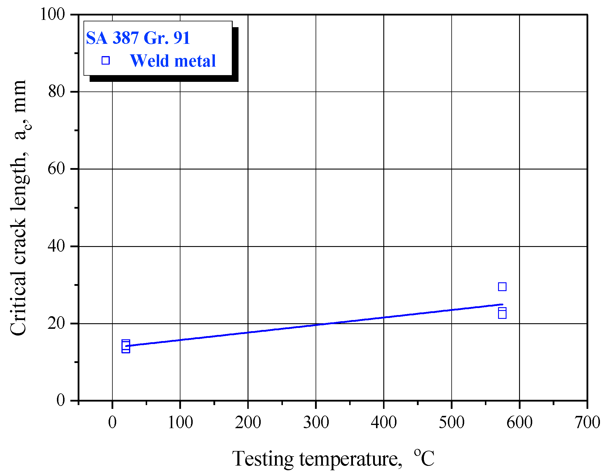Engproc 99 00021 g012
